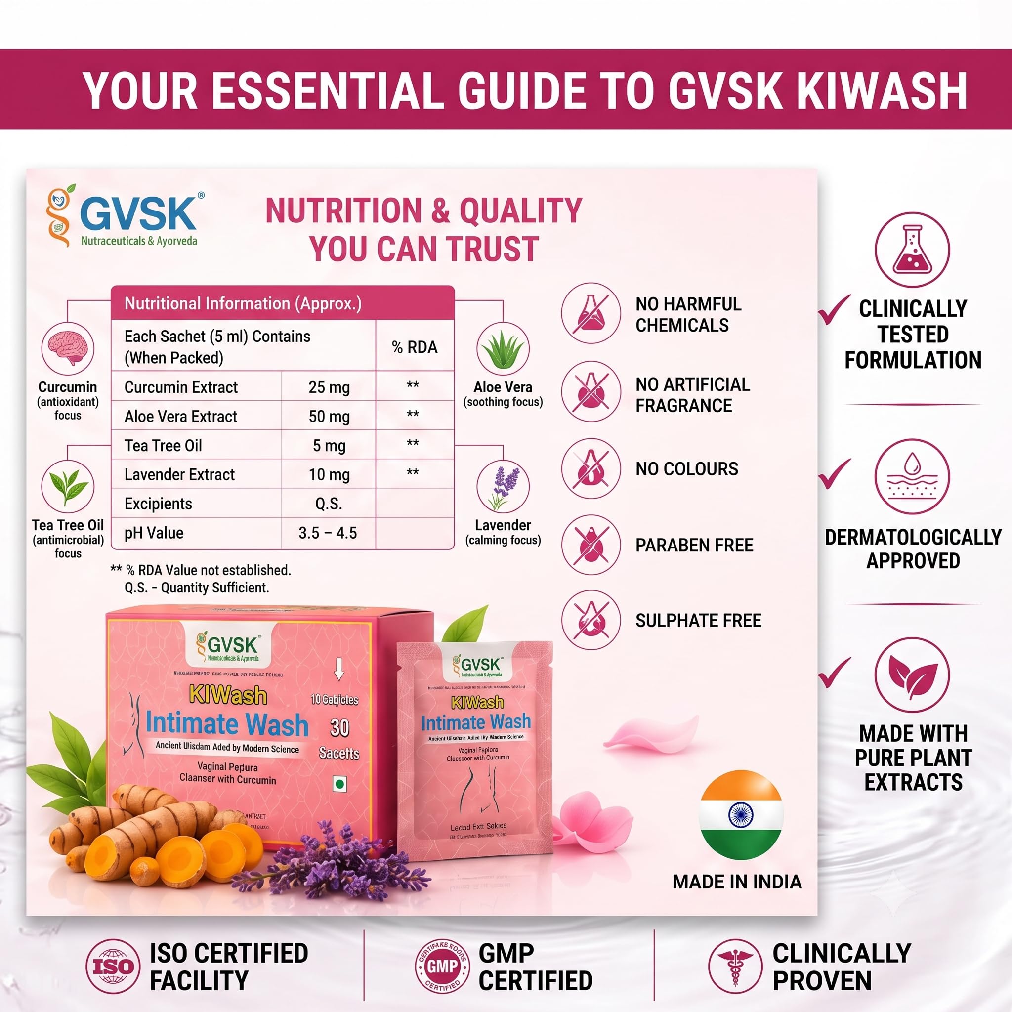 GVSK KIWash Intimate Wash for Women with Curcumin, Aloe Vera, Tea Tree Oil & Lavender Extract - pH Balanced Feminine Hygiene Cleanser for Odour, Itching, Irritation & Freshness - 30 Sachets x 5 ml 3
