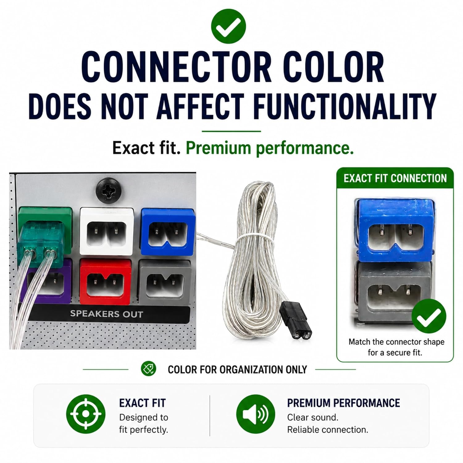 Speaker Wire Cables for Samsung Home Theater Series SWA - 9500S 9000 8500S 8000S 7000 6000 5000 4000 3000 HT-C HT-BD HT-FM HT-J HT-D PS-WJ (2 * 33ft)
