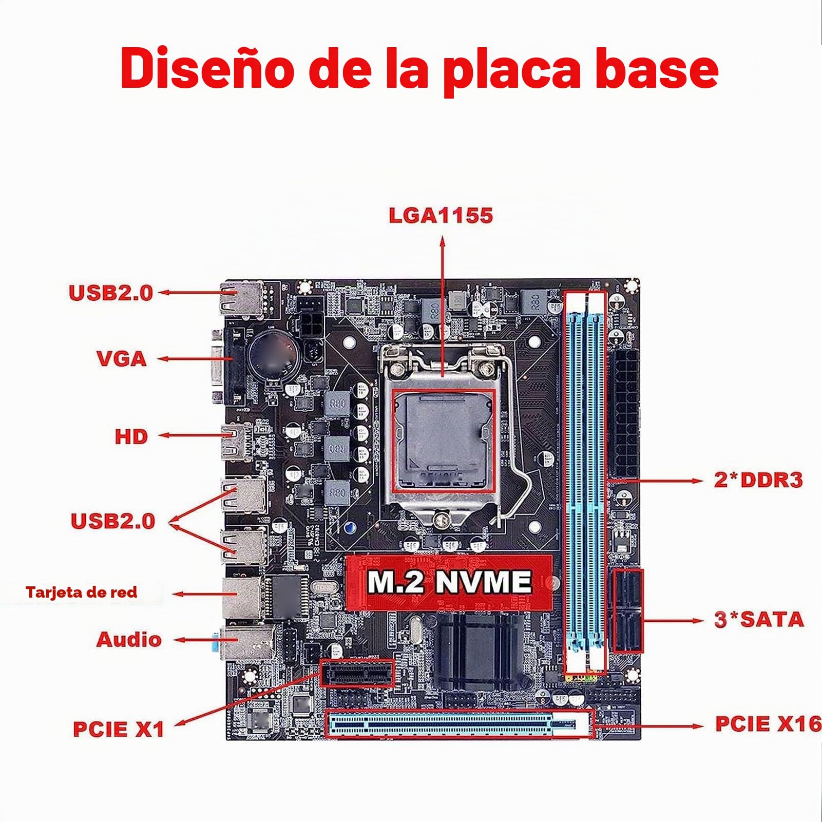 Dpofirs Placa Base de Escritorio, LGA 1155 CPU Ranura de 2.ª Generación Placa Base DDR3 de Doble Canal con Alimentación Trifásica, Salida HD VGA, Micro ATX para Juegos