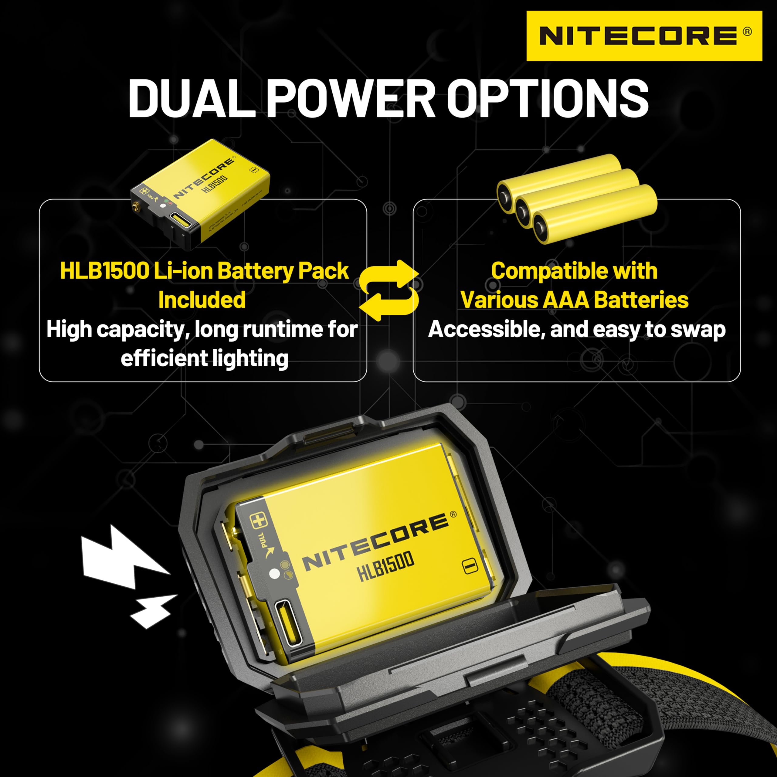 Nitecore HA25 UHE 800 Lumen Multiples Températures de couleur Lampe frontale d'extérieur avec batterie HLB1500, étiquette