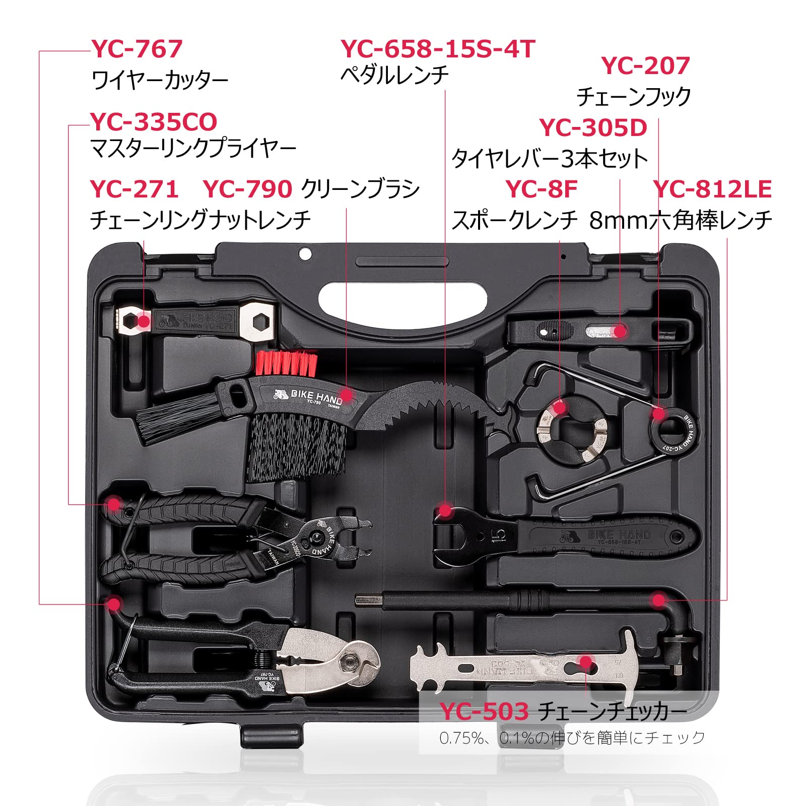 Amazon.co.jp: BIKE HAND 自転車 工具セット 21点 トルクレンチセット 