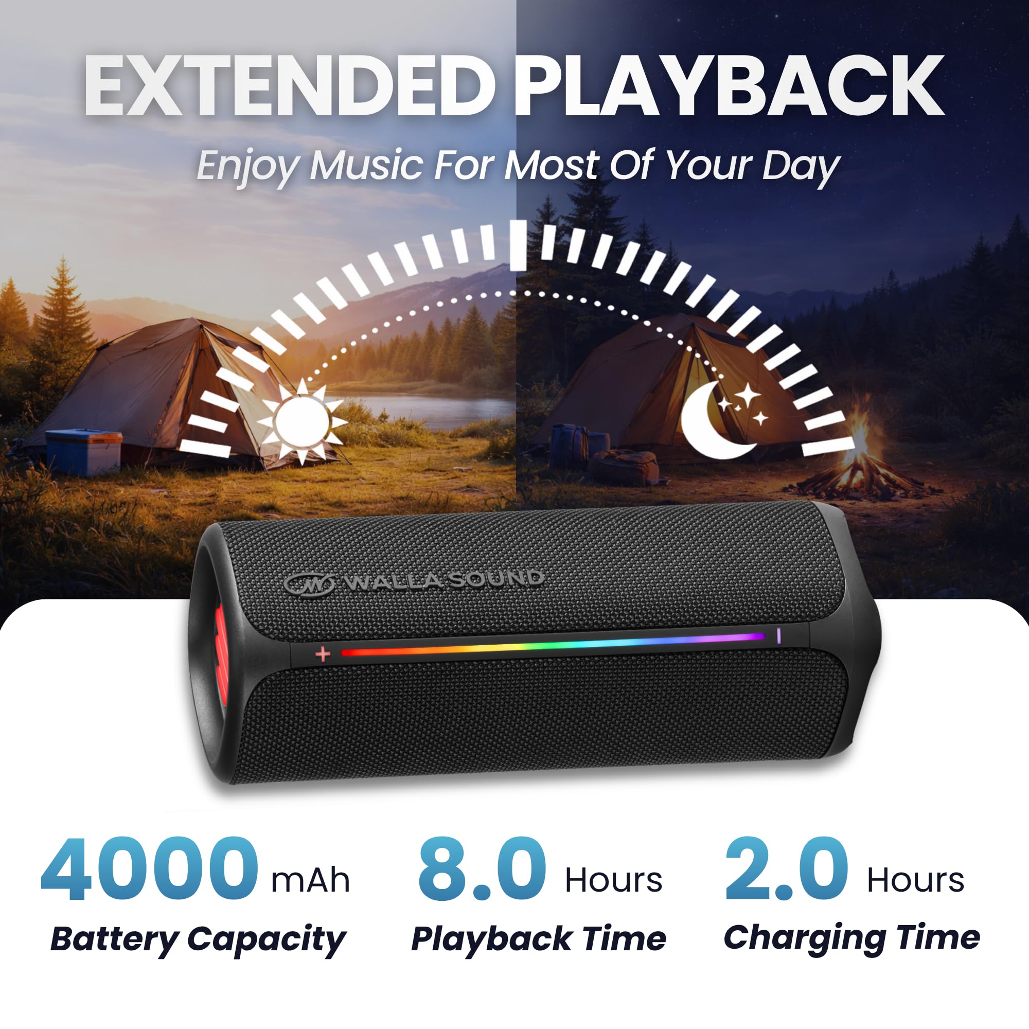 Altoparlante Bluetooth portatile Walla Boom+ - Audio ad alta potenza da 20 W, impermeabile IP67, accoppiamento TWS, ricarica USB-C, 8 ore di riproduzione, Bluetooth 6.0, progettato per interni ed