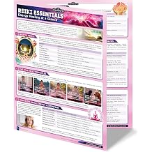 Reiki Healing Reference Chart | Symbols, Hand Positions & Chakras