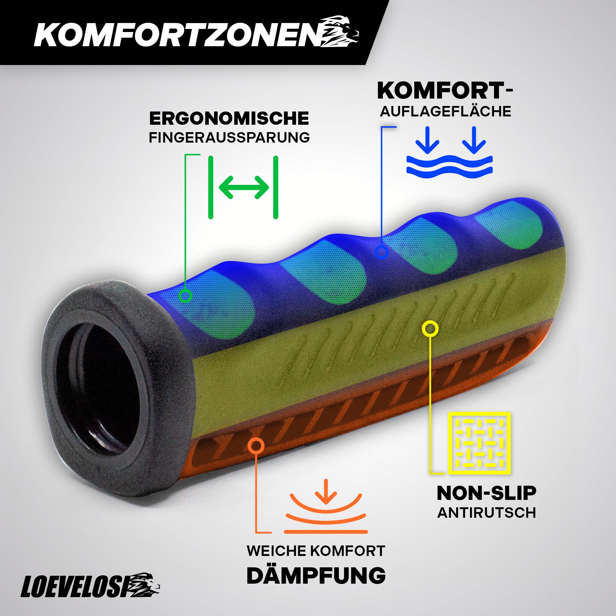 LOEVELOSI Poignées De Vélo Confortables En Caoutchouc Amorti - Extra Douces - Amortissement Des Vibrations - Montage Facile - Convient Pour Guidon De 20 à 22 Mm - Noir - 110 Mm