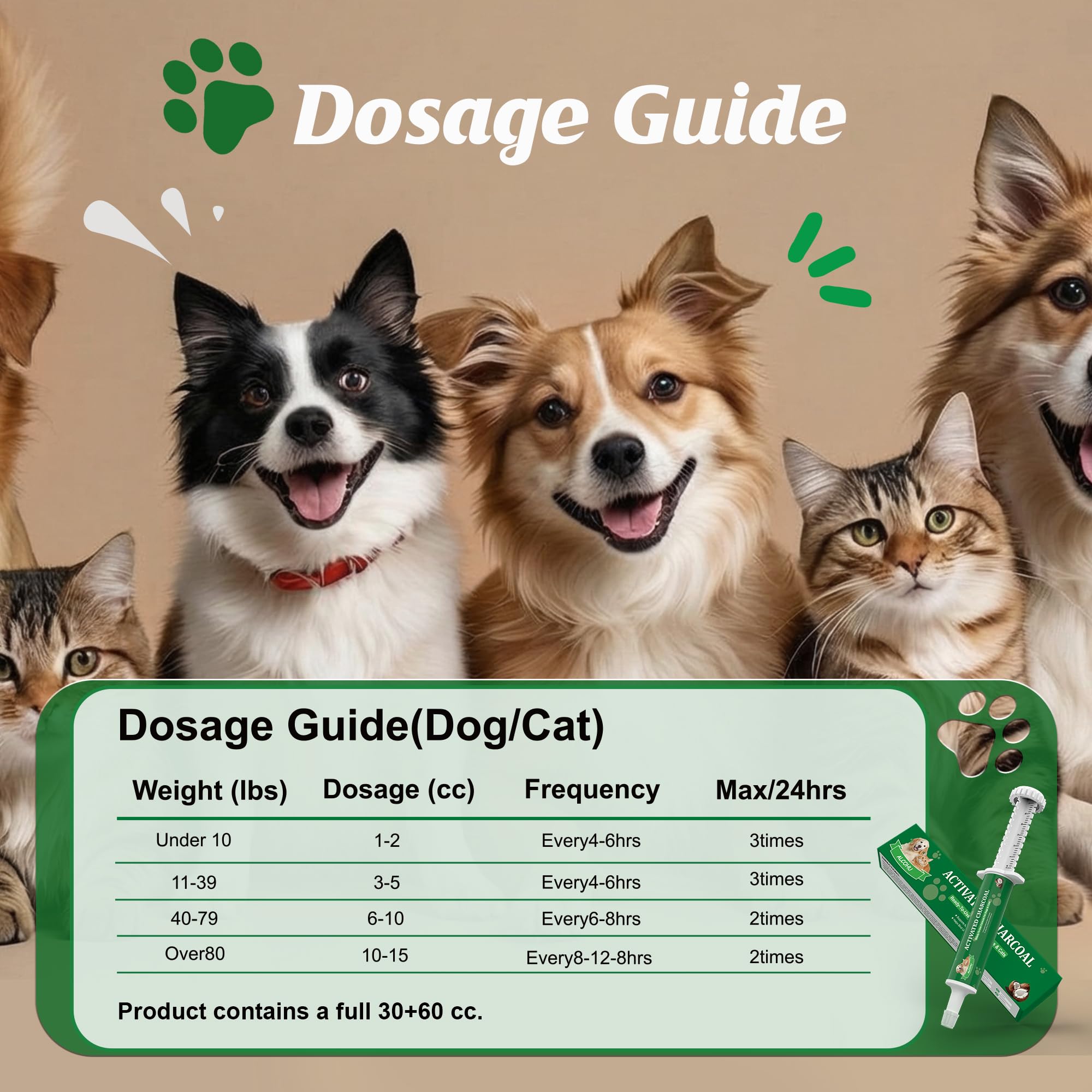 Carbón activado para perros y gatos, kit de emergencia de veneno para mascotas, absorbente de toxinas con carbón de alta actividad y caolín, soporta digestivo de chocolate, uvas, cebollas, uso