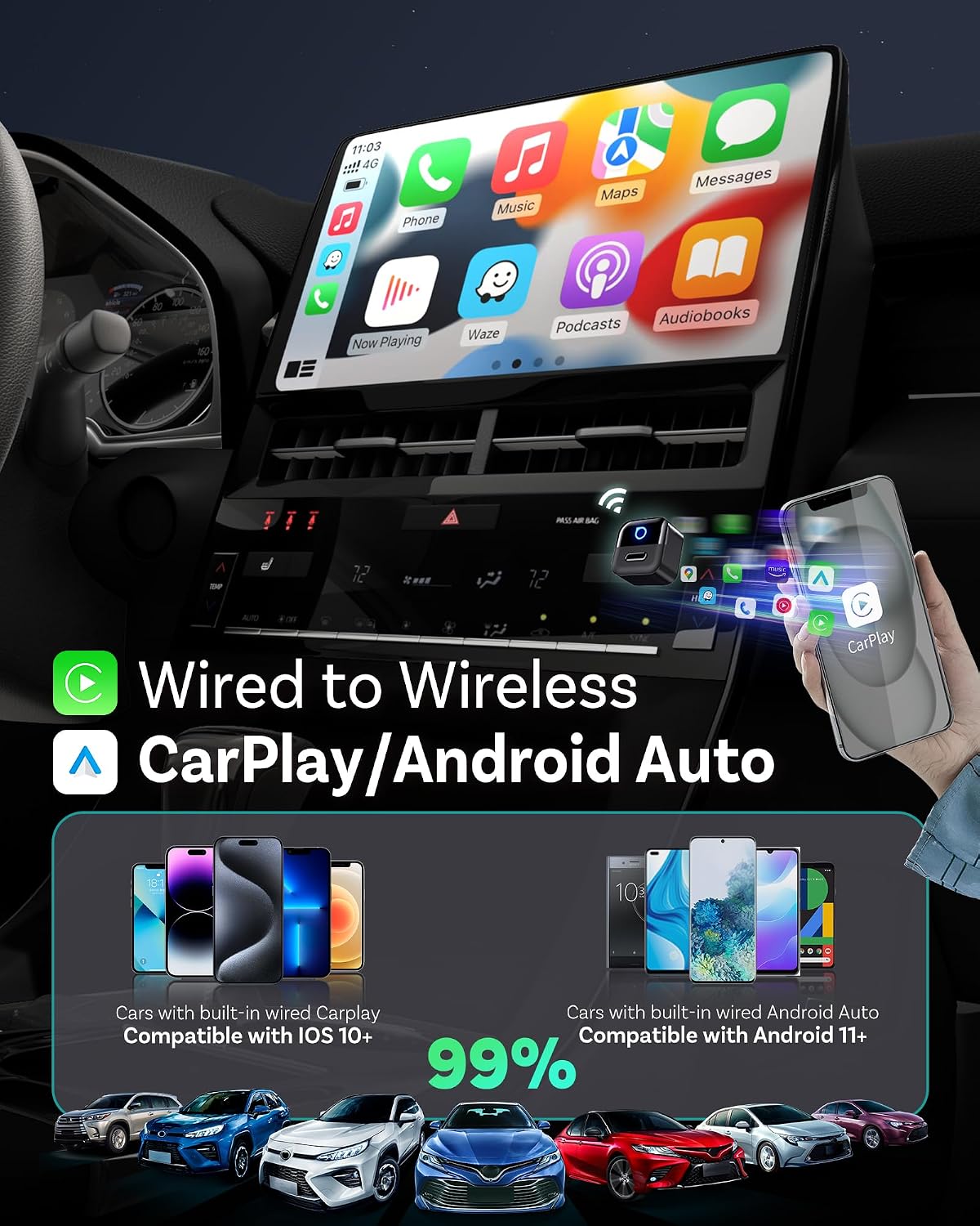OTTOCAST Mini Pico 2026 беспроводной адаптер 2 в 1 для CarPlay и Android Auto совместимый с iOS 10 Android 11 интеллектуальная кнопка Plug Play USB Type-C обновление по воздуху OTA преобразование проводных подключений в