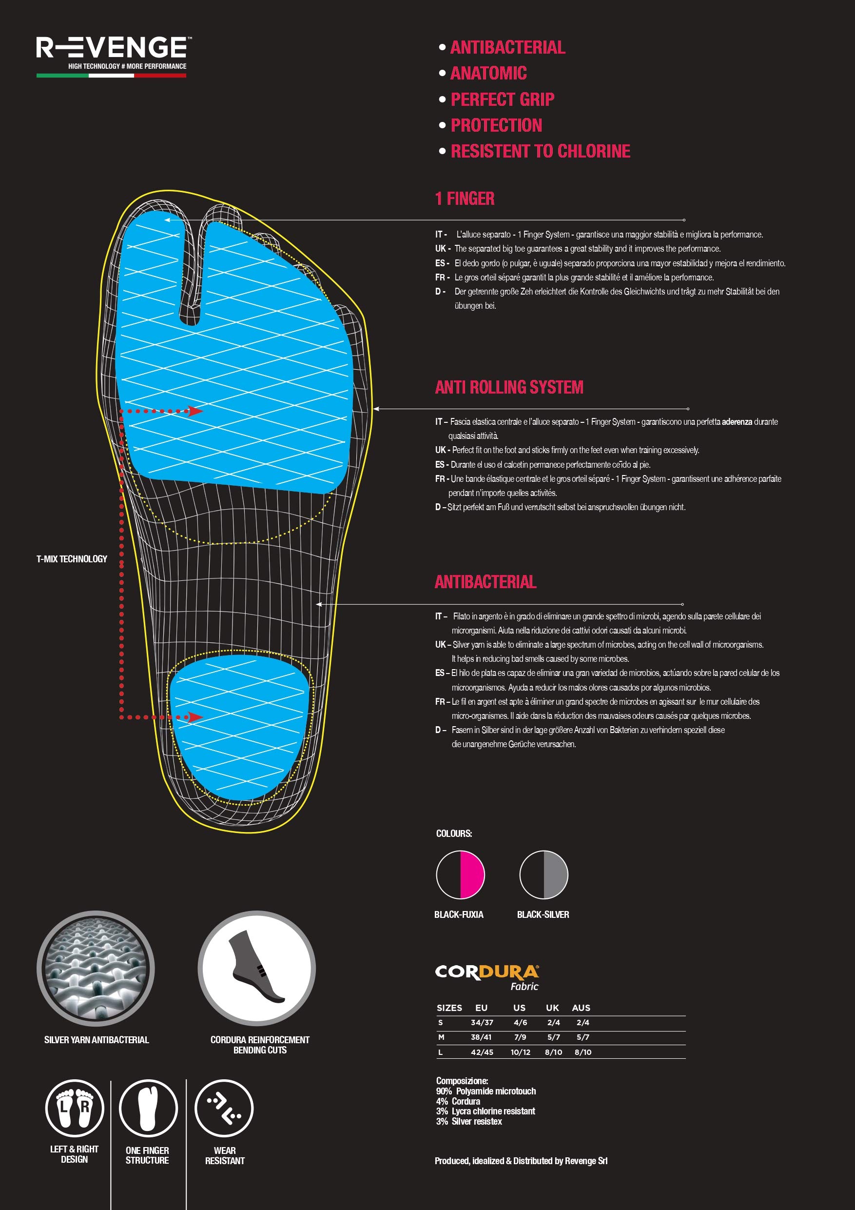 R-EVENGE CALZA TECNICA POOL 1 FINGER ATTIVITÀ IN PISCINA E SU SUPERFICI BAGNATE, ANTISCIVOLO, ANTIBATTERICA, IDEALE PER NUOTO ACQUAGYM, HYDROBIKE, (M 38-41, NERO/SILVER)