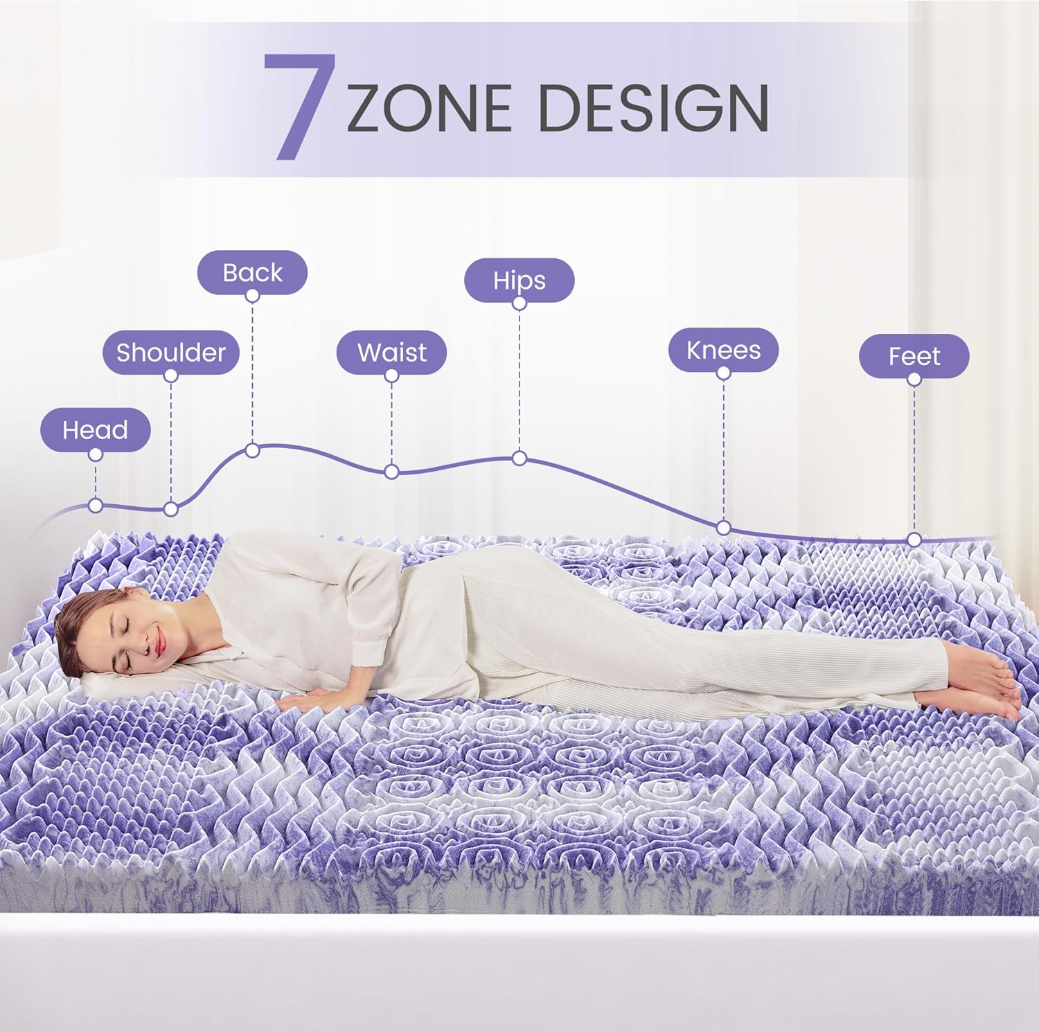 3 Inches Queen Mattress Topper, 7-Zone Egg Crate Foam Mattress Topper Queen Size for Back Pain, Cooling Gel Mattress Pad for Comfort Sleeep