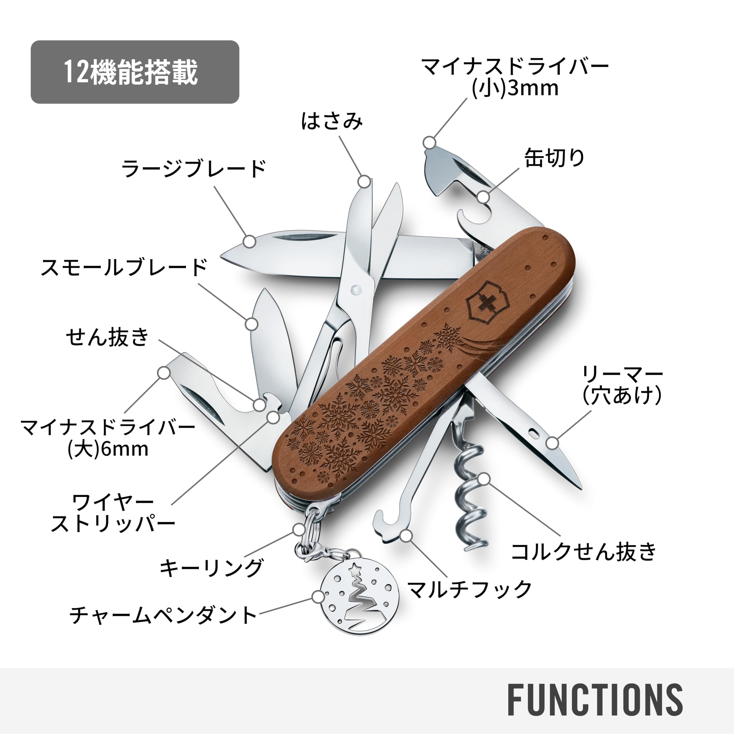 Amazon | VICTORINOX(ビクトリノックス) ウィンターマジック 