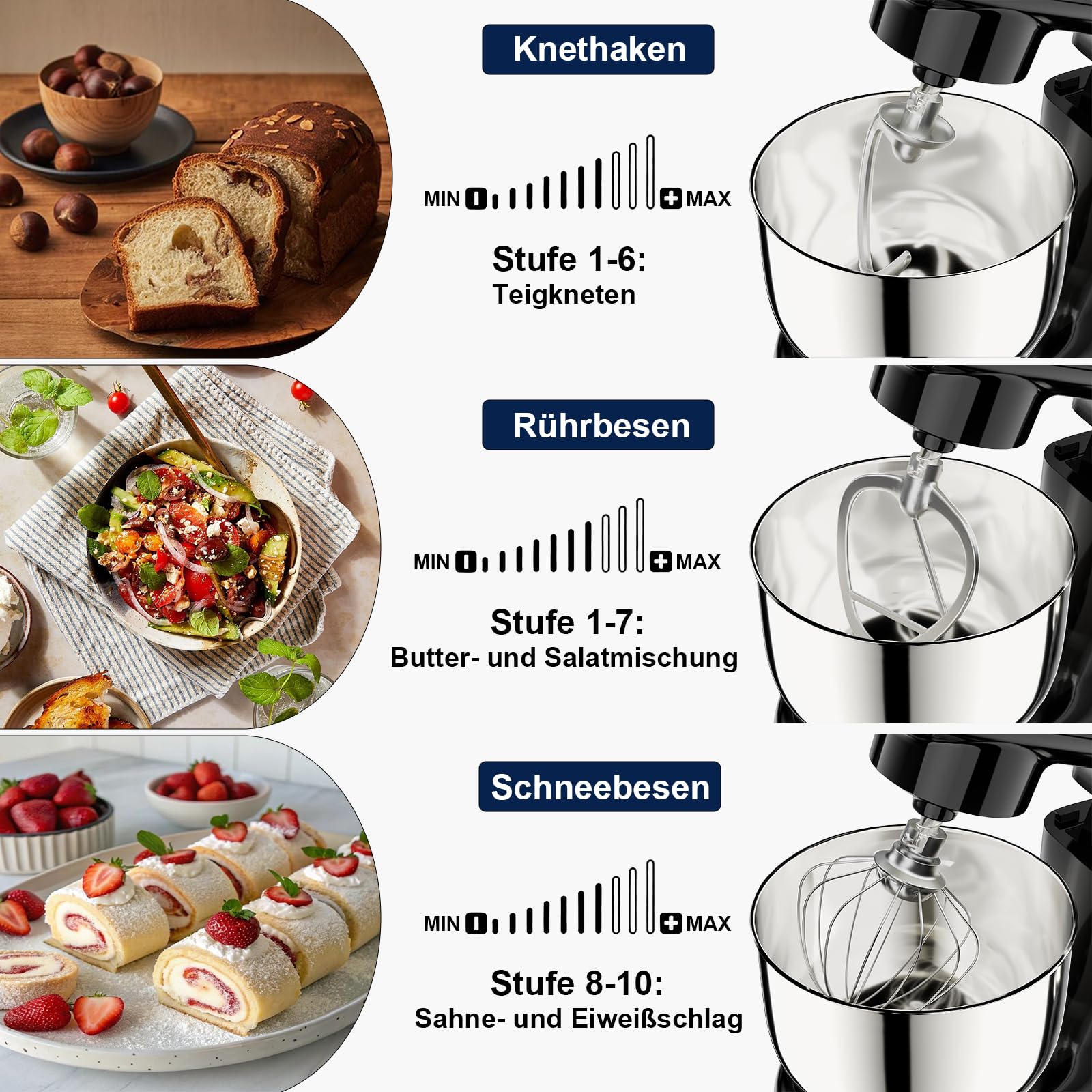 Camic Küchenmaschine mit 3 Zubehörteilen (Knet-, Rühr-, Schneebesen),Teigmaschine mit LED-Display, Zeit einstellen, 10 Geschwindigkeitsstufen, 2 Edelstahlschüsseln 4L+5L, für Teig, Brot, Pizza, Kuchen