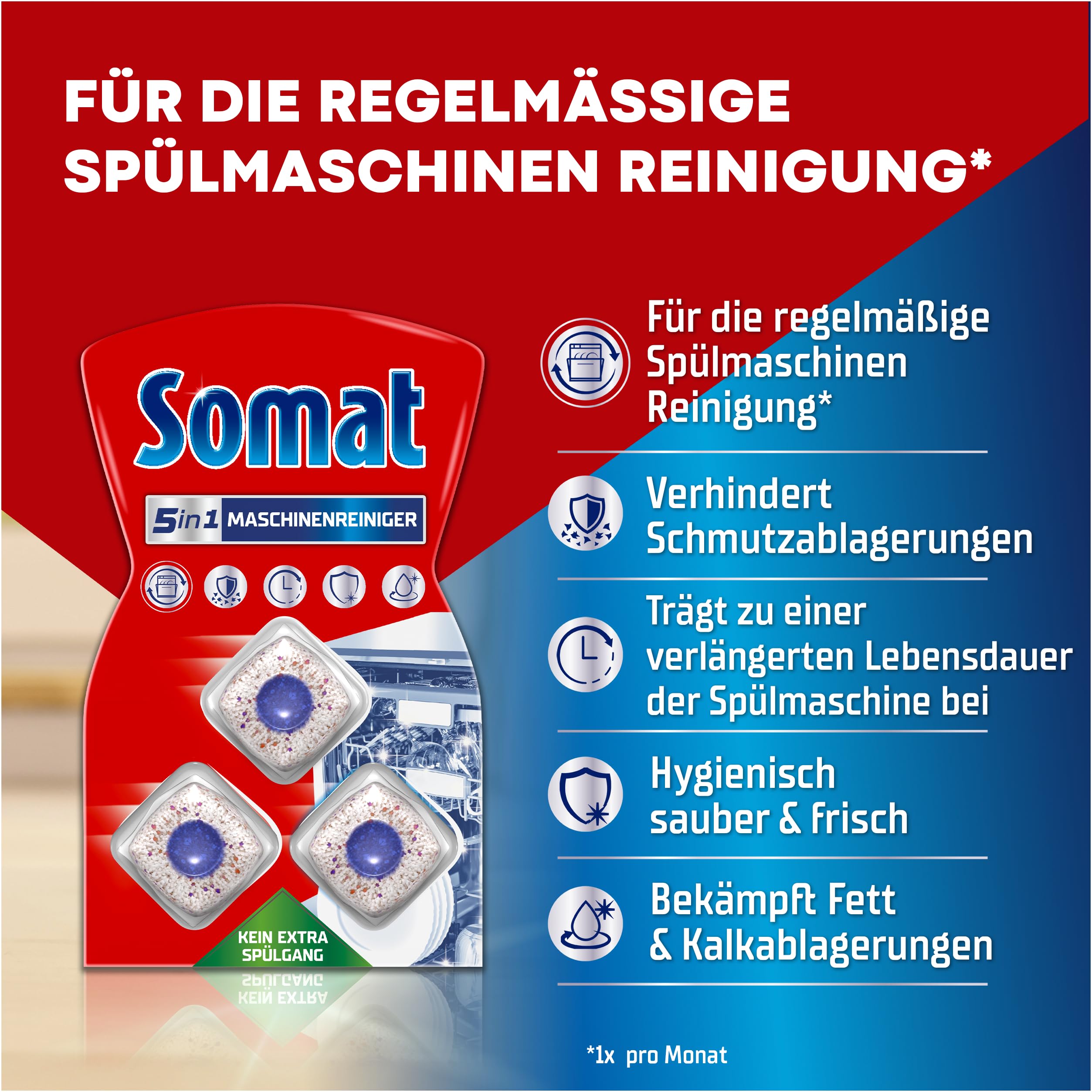 Somat 5in1 Maschinenreiniger (3 Spülgänge), Anti-Kalk Spülmaschinenreiniger für monatlichen Gebrauch, Reinigungs-Tabs für die Spülmaschine für längere Lebensdauer, ohne extra Spülgang