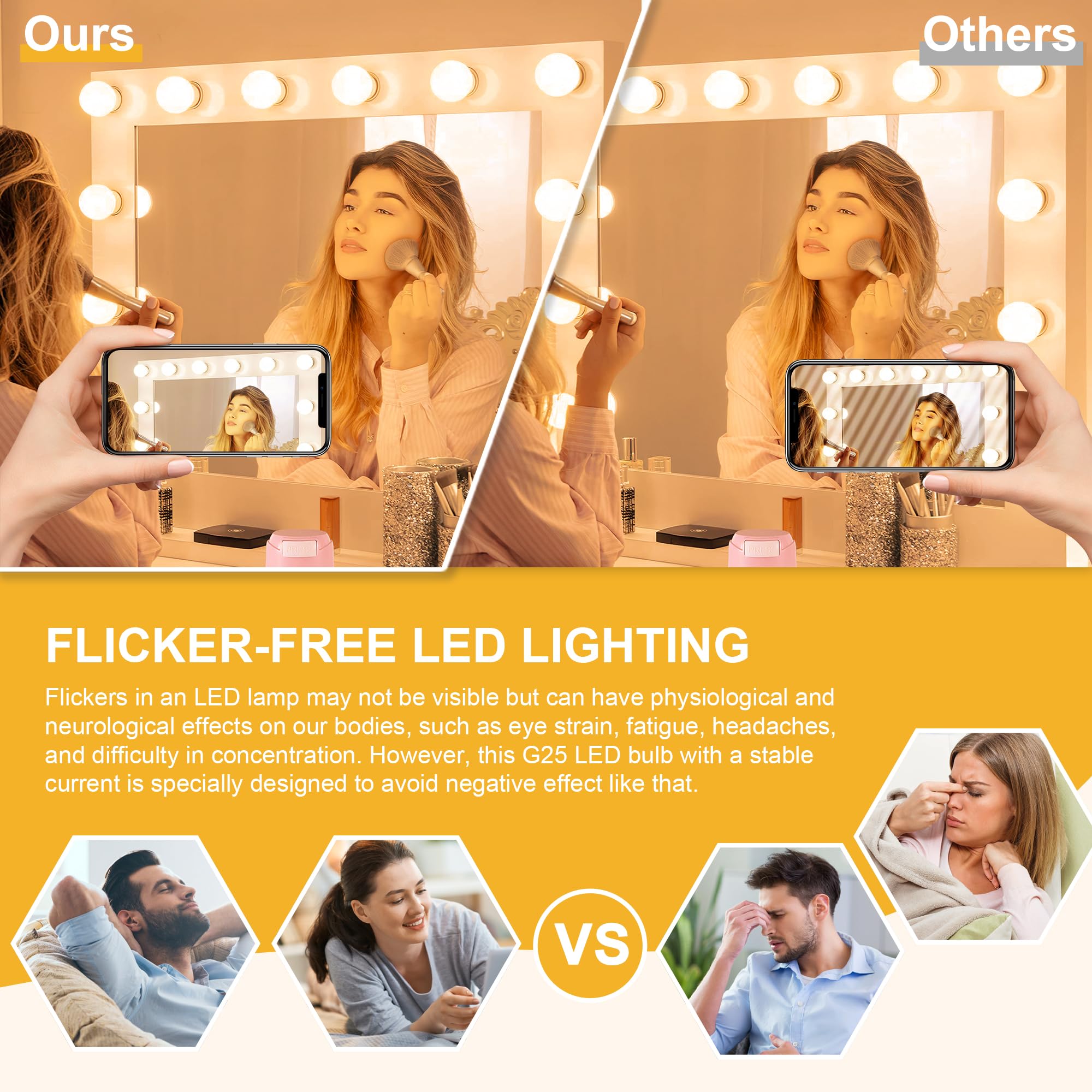 Kosiy G25 LED Vanity Light Bulb 2700K Warm White,Cotanic Globe Light Bulbs for Bathroom Vanity Mirror 500LM,E26 Screw Base 5W 60W Incandescent Equivalent,Non-dimmable,Pack of 4