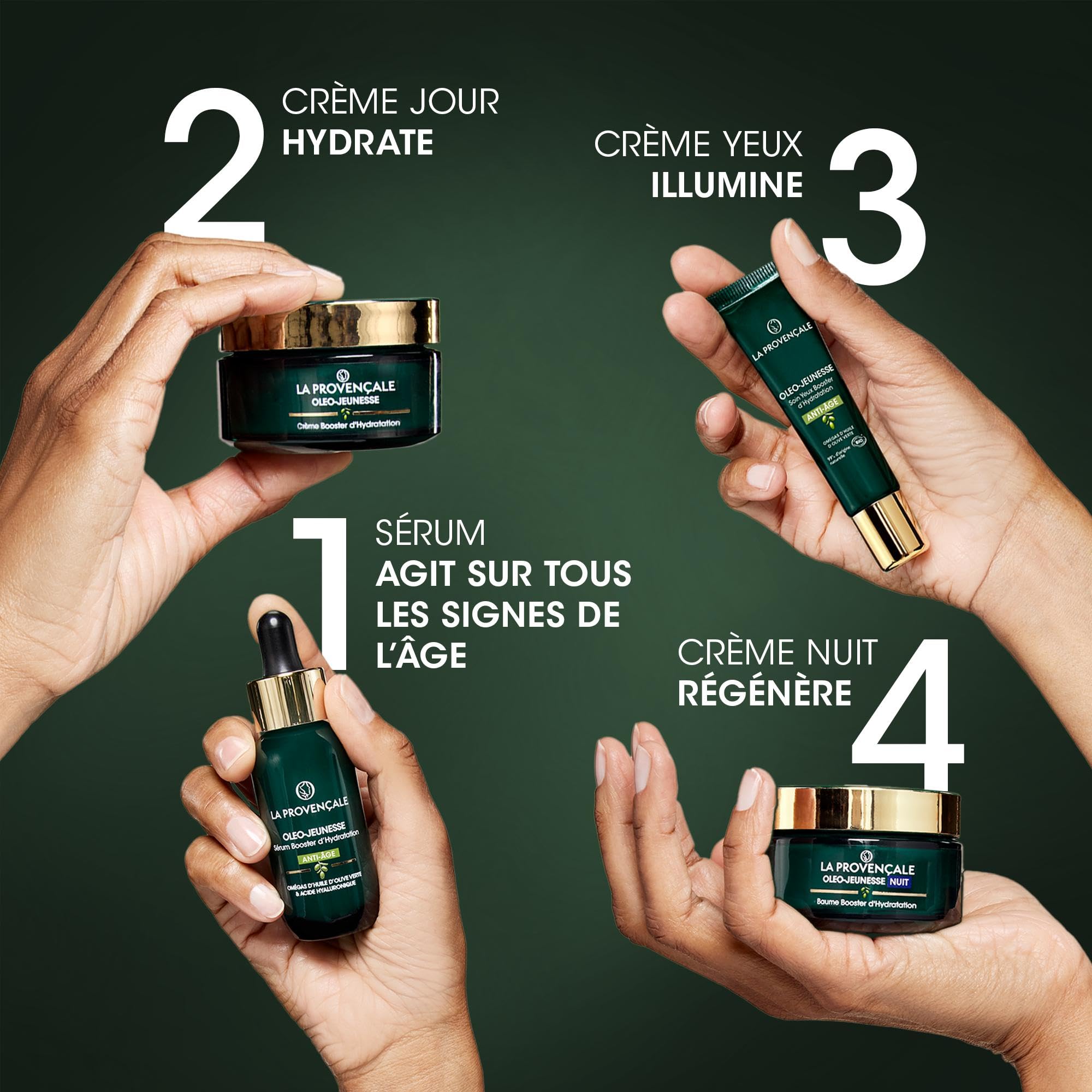 La Provencal - Anti-Aging Care Oczy - Organiczna certyfikowana pielęgnacja oczu - Organiczna oliwa z oliwek AOC Provence - dla wszystkich rodzajów skóry, nawet wrażliwej - 15 ml