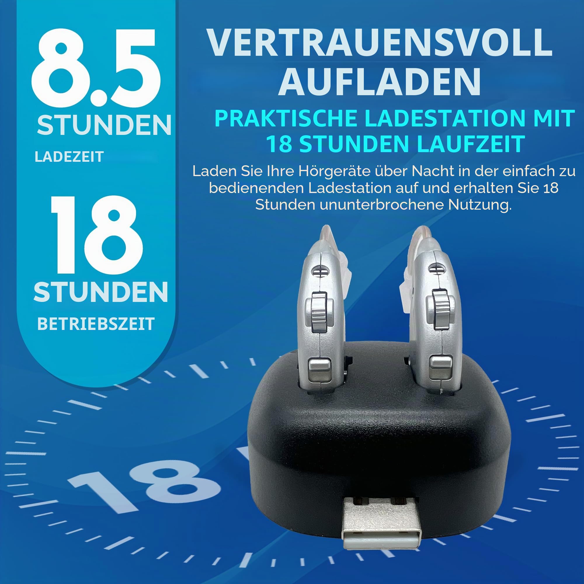 Digitale Hörverstärker - Paar wiederaufladbare HdO-Personenschallverstärker mit USB-Dock - Premium Behind The Ear Sound Amplification - by MEDca