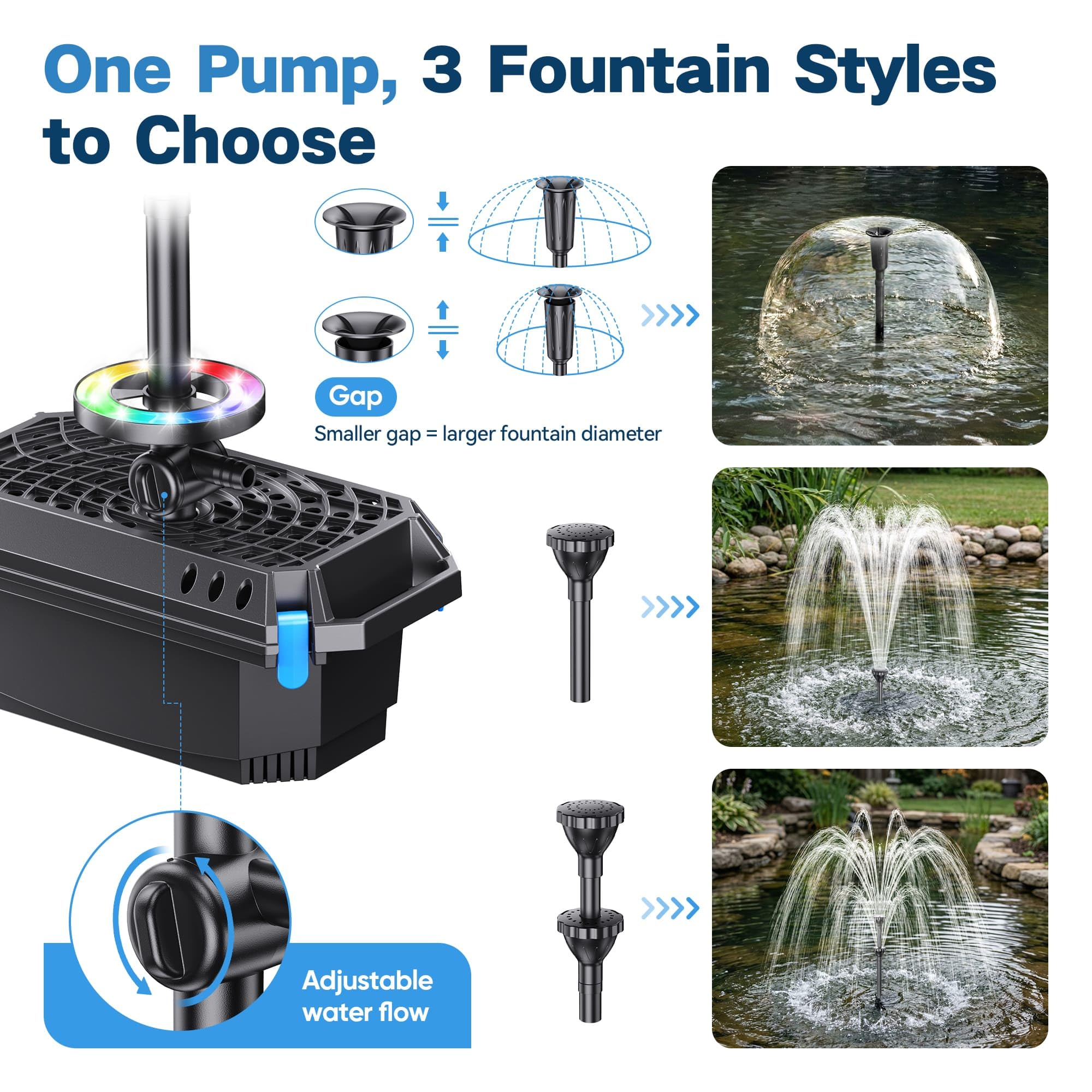 Biling Pond Filter with UV Clarifier and LED Lights, 2500 L/H Fountain Pump, RGB Remote Control Lights, 3 Nozzles, Black, Electric, for 4000L Garden Pond Care Water Features Stream Waterfall Treatment — view 4