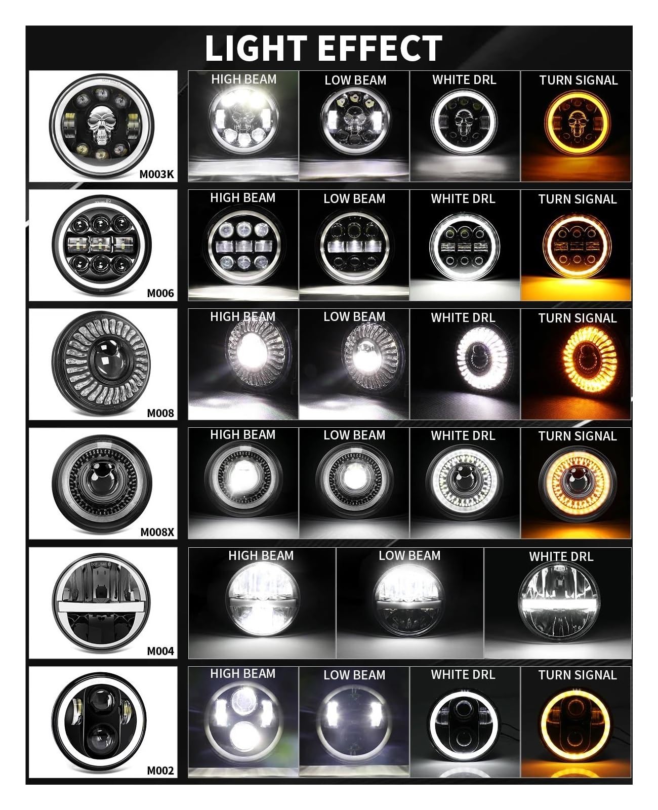 LED koplamp 5,75 Inch Ronde LED-koplamp Voor Motorfiets 5-3/4 Inch Moto Light Met Wit/amber DRL Start-up Gradiënt Welkom Halo led-koplamp voor motorfiets(100A LED koplamp 5,75 Inch Ronde LED-koplamp Voor Motorfiets 5-3/4 Inch Moto Light Met Wit/amber DRL Start-up Gradiënt Welkom Halo led-koplamp voor motorfiets(100A