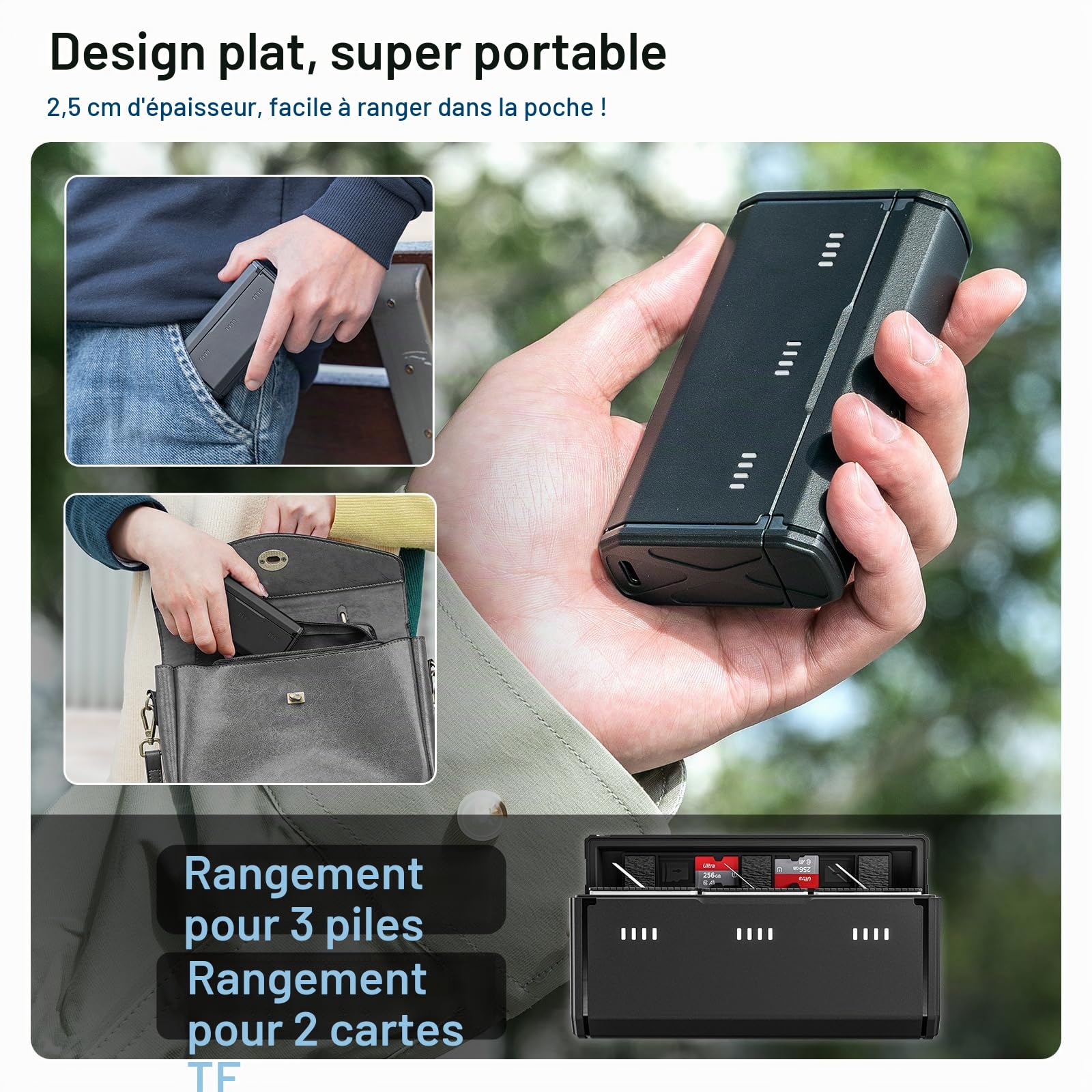 TELESIN Chargeur de Batterie pour GoPro Mission 1 Pro/Hero 13 Black, Chargeur Rapide 3 Batteries pour Batteries Enduro d’Origine, Boîtier de Charge Portable avec Rangement Carte SD et Indicateur LED
