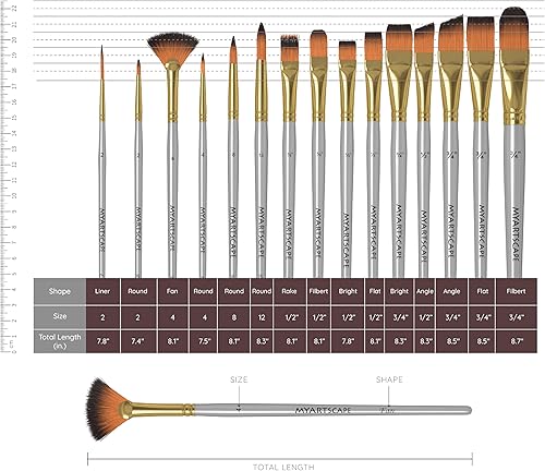 Miniatura 3 de MyArtscape 15 brochas sintéticas para pintura de mango corto