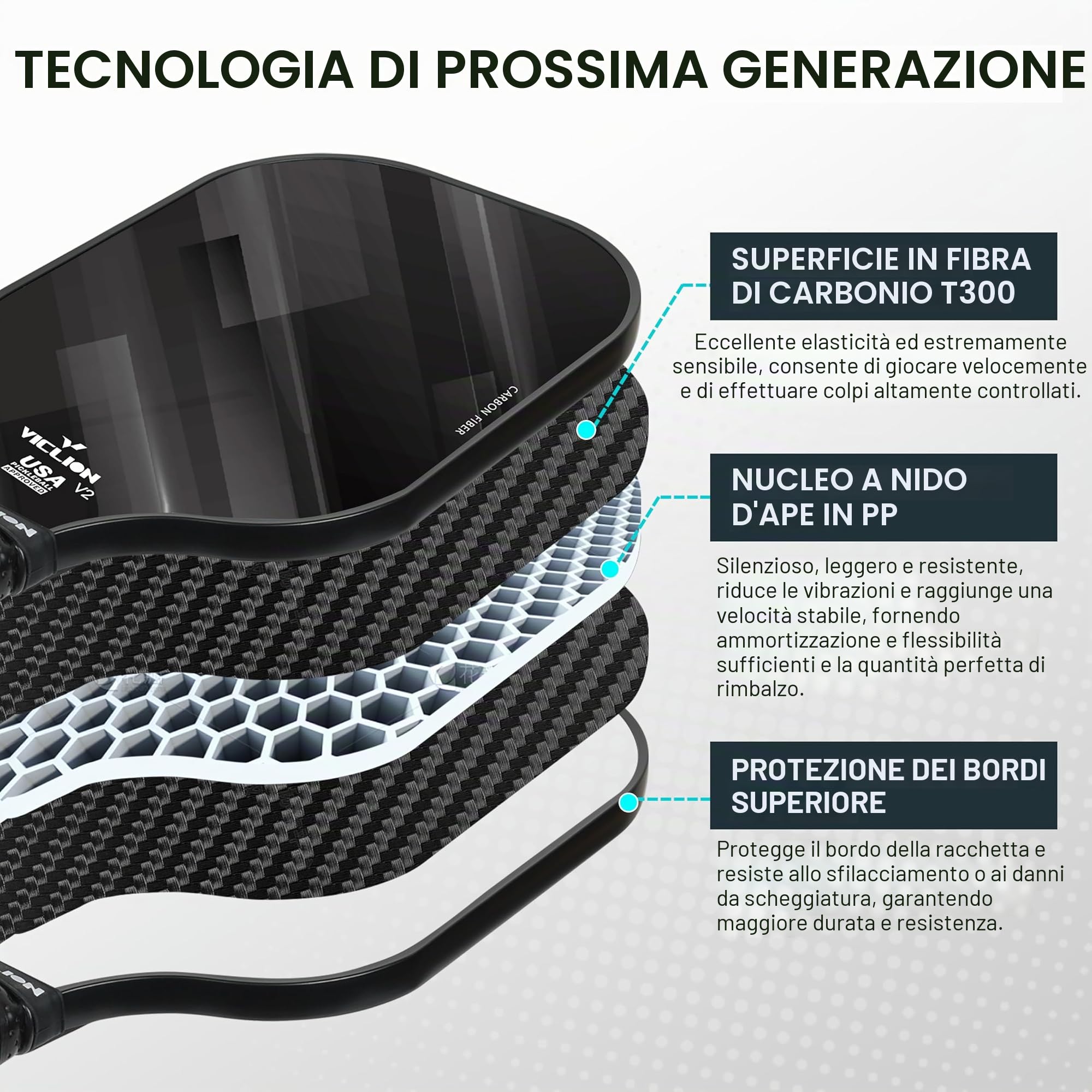 Pickleball Paddles, Set da 2 Racchette da Pickleball in Fibra di Carbonio Approvate da USAPA, con 4 Palline e 1 Borsa, Leggero per Principianti