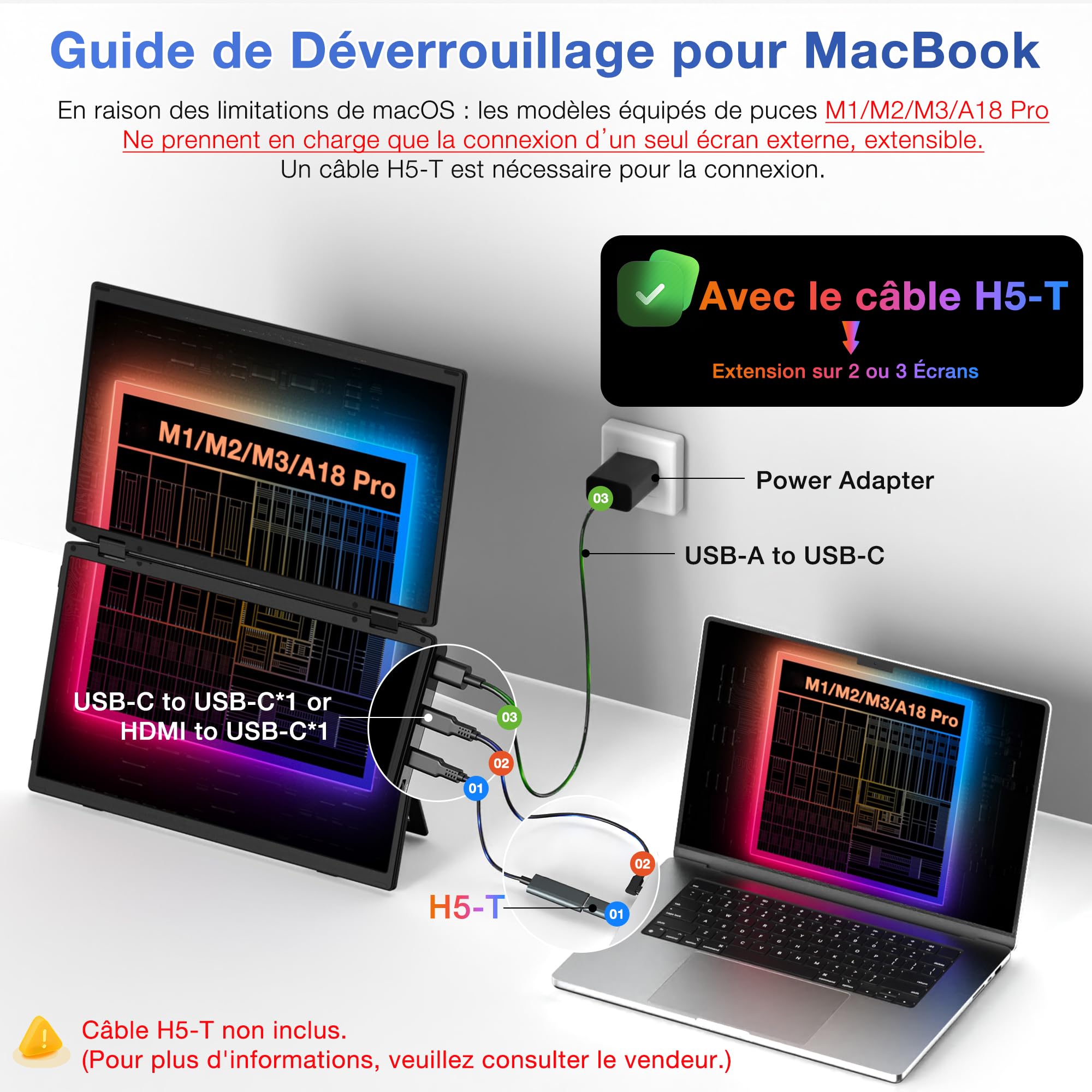 Kwumsy Double Écran Portable 15,6" pour PC Portable, Extension d’Écran USB-C FHD 1080P IPS, Triple Écran pour Ordinateur Portable, Écran Pliable 330° Rotatif, Plug & Play, Compatible VESA, Wins et Mac