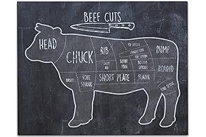 Meat Master's Secret Weapon: Beef Cooking Chart Wall Art