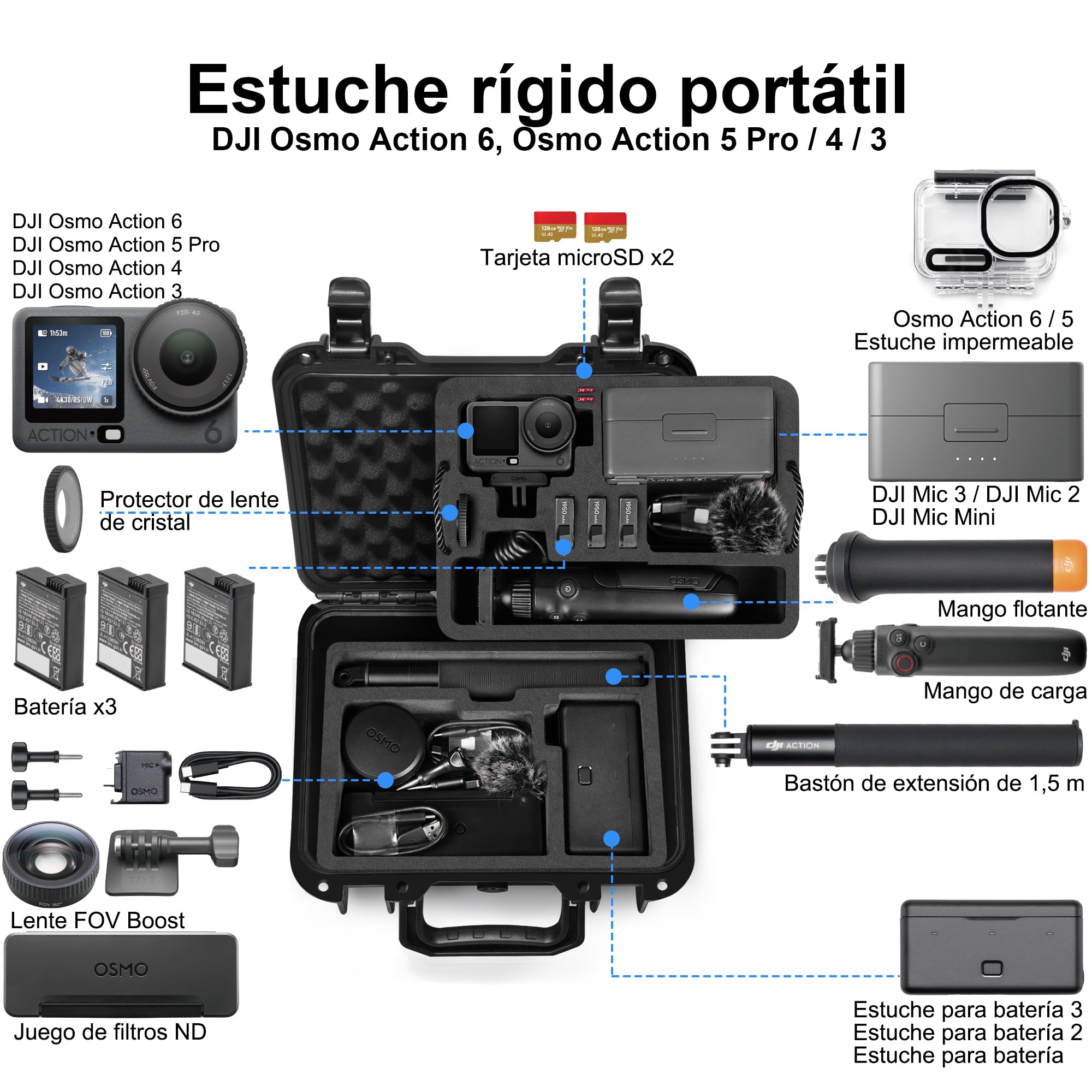 LEKUFEE Estuche Rígido Impermeable para dji Osmo Action 6/5 Pro/4/3,Pack Estándar,Pack Aventura,Pack Esencial y Accesorios (Solo Maleta)