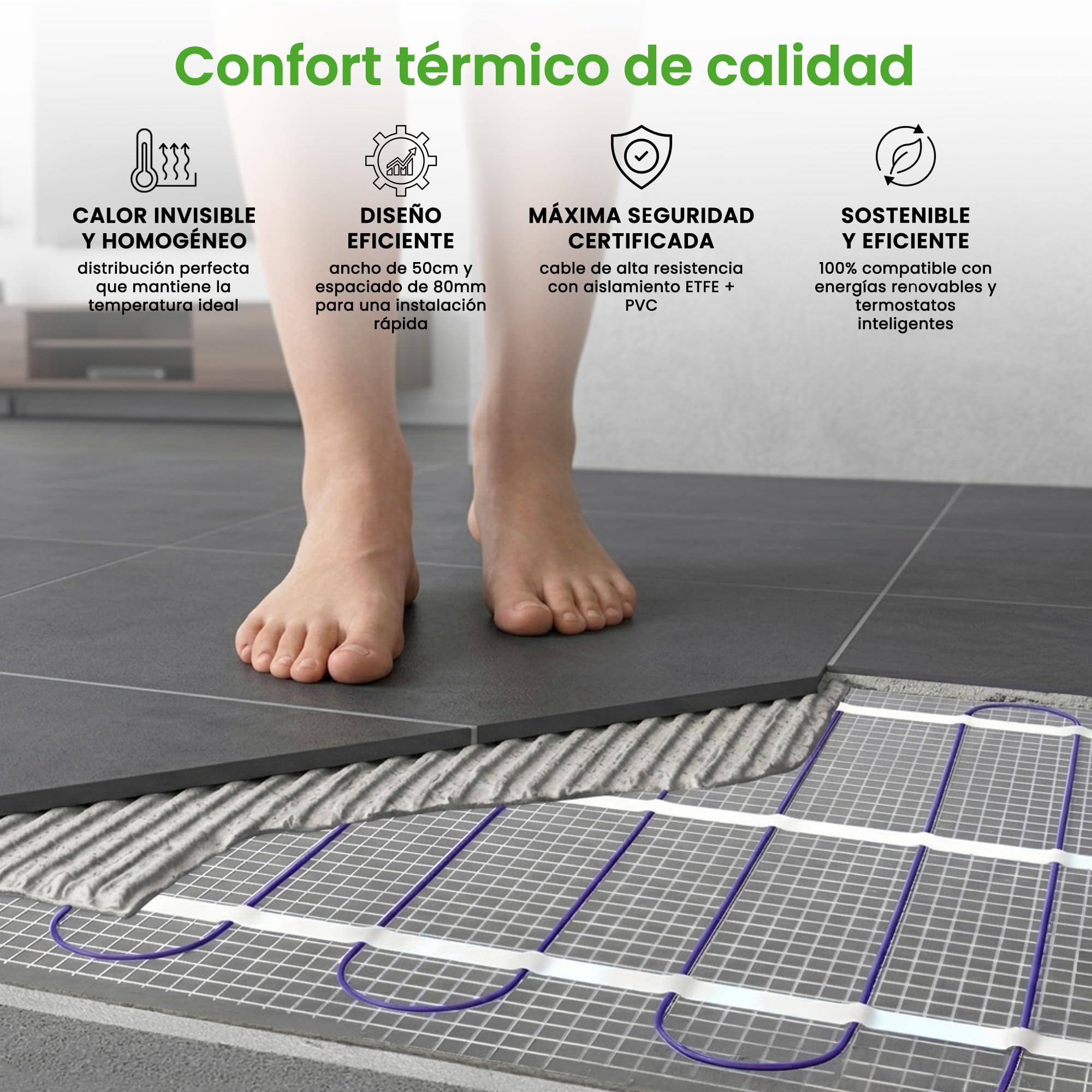 Suelo Radiante Milos (2 m²)