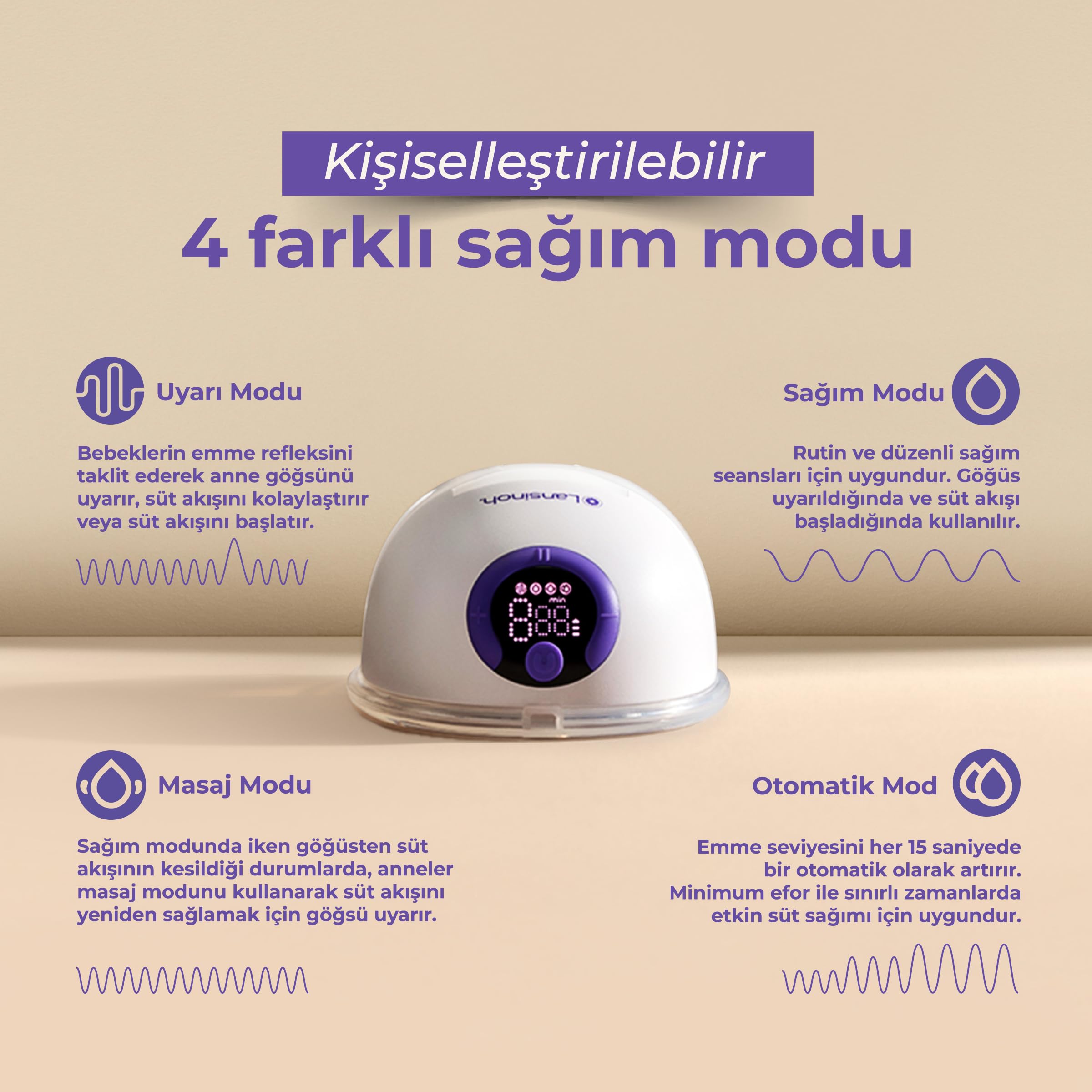 Lansinoh - Tire-lait Mains-libres Double - Discret Sans Fil - 4 Modes & 9 Niveaux Personnalisés - Écran LED avec Mémoire - Batterie Rechargeable Longue Autonomie - Confort mains libres au quotidien