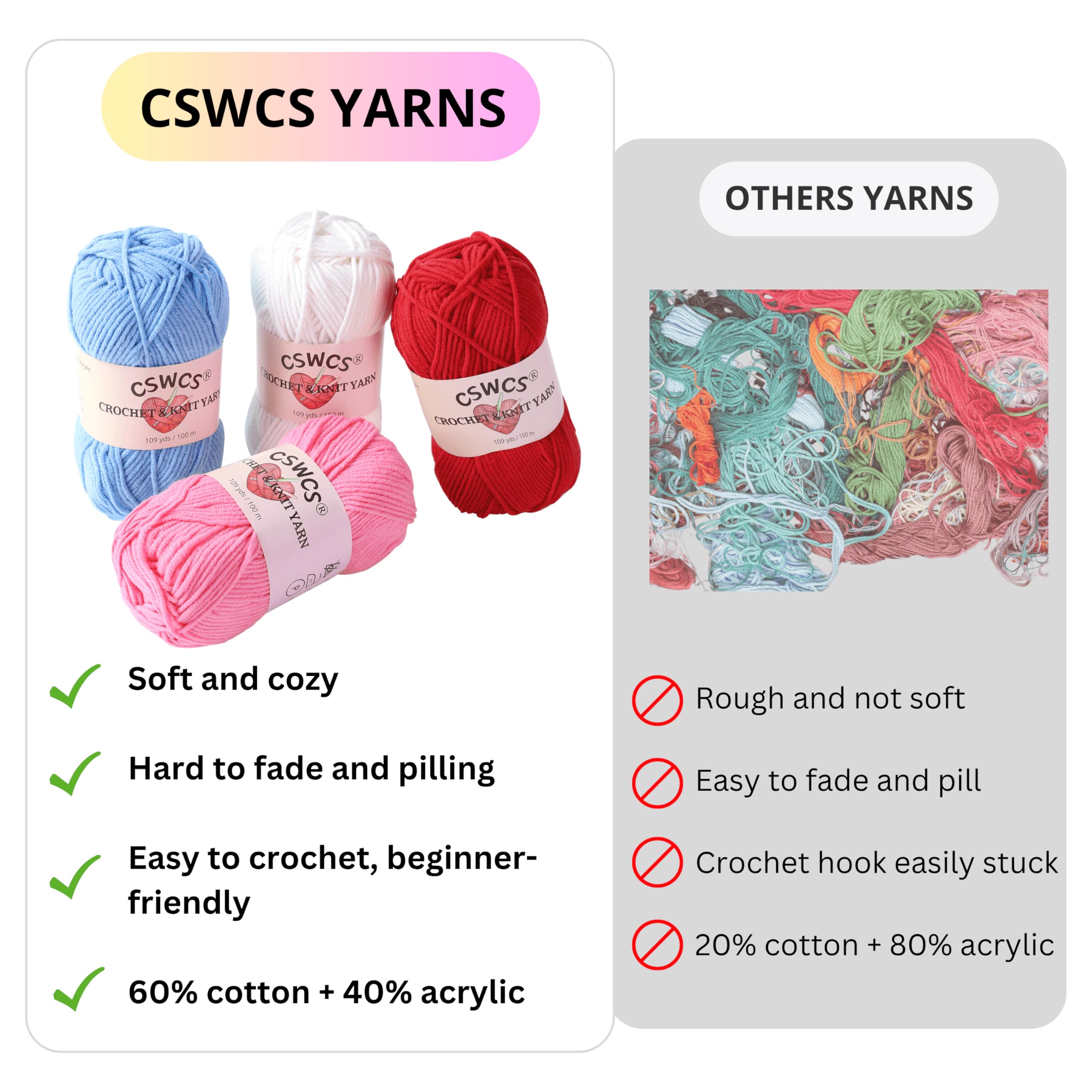 CSWCS Kit de ganchillo para principiantes, kit de ganchillo fácil de principiantes para adultos y niños, regalos de manualidades de amigurumis con hilo, gancho y tutorial de video, suministros de