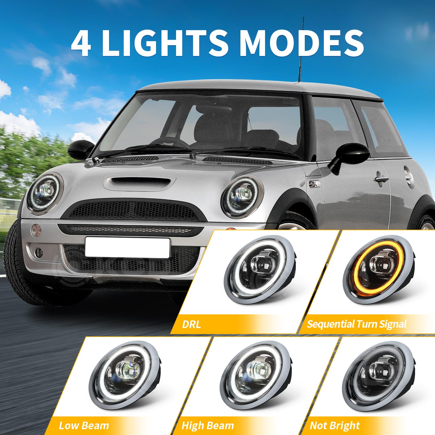 LED-Projektor Scheinwerfer kompatibel mit Mini Schrägheck Cabrio R50 R52 R53 2001-2007, mit Atme blau drl, Paar (links und rechts)