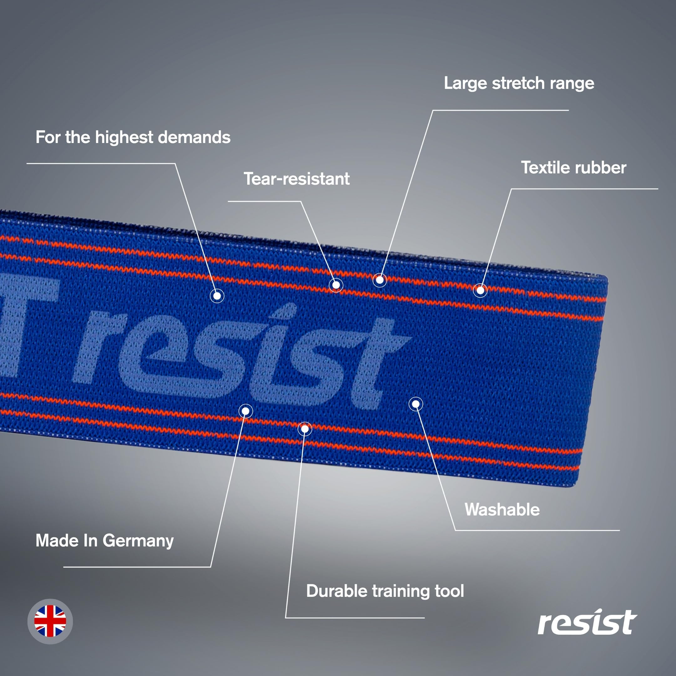 FLEXVIT Resist Band - Fitnessband voor effectieve totale lichaamstraining, 4 sterktes