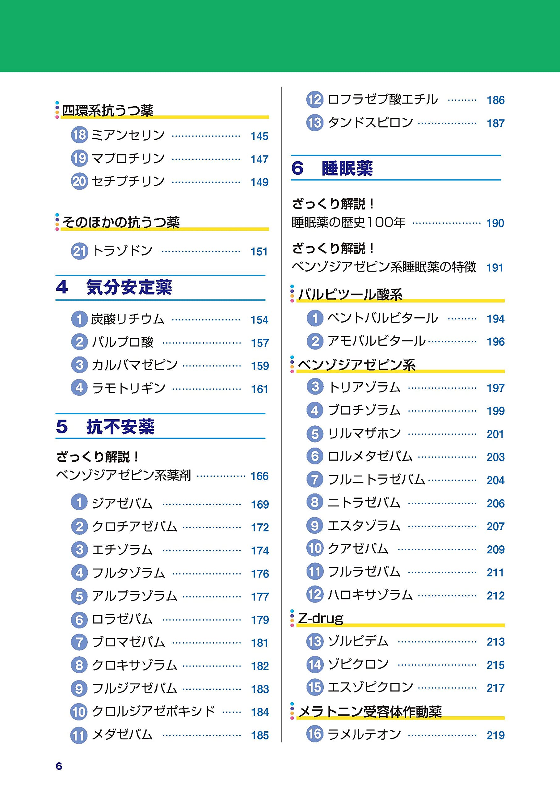 改訂2版 精神科の薬 抗精神病薬 抗うつ薬 睡眠薬 抗認知症薬 はや調べノート これだけは押さえておきたい 村井 俊哉 杉田 尚子 諏訪 太朗 本 通販 Amazon
