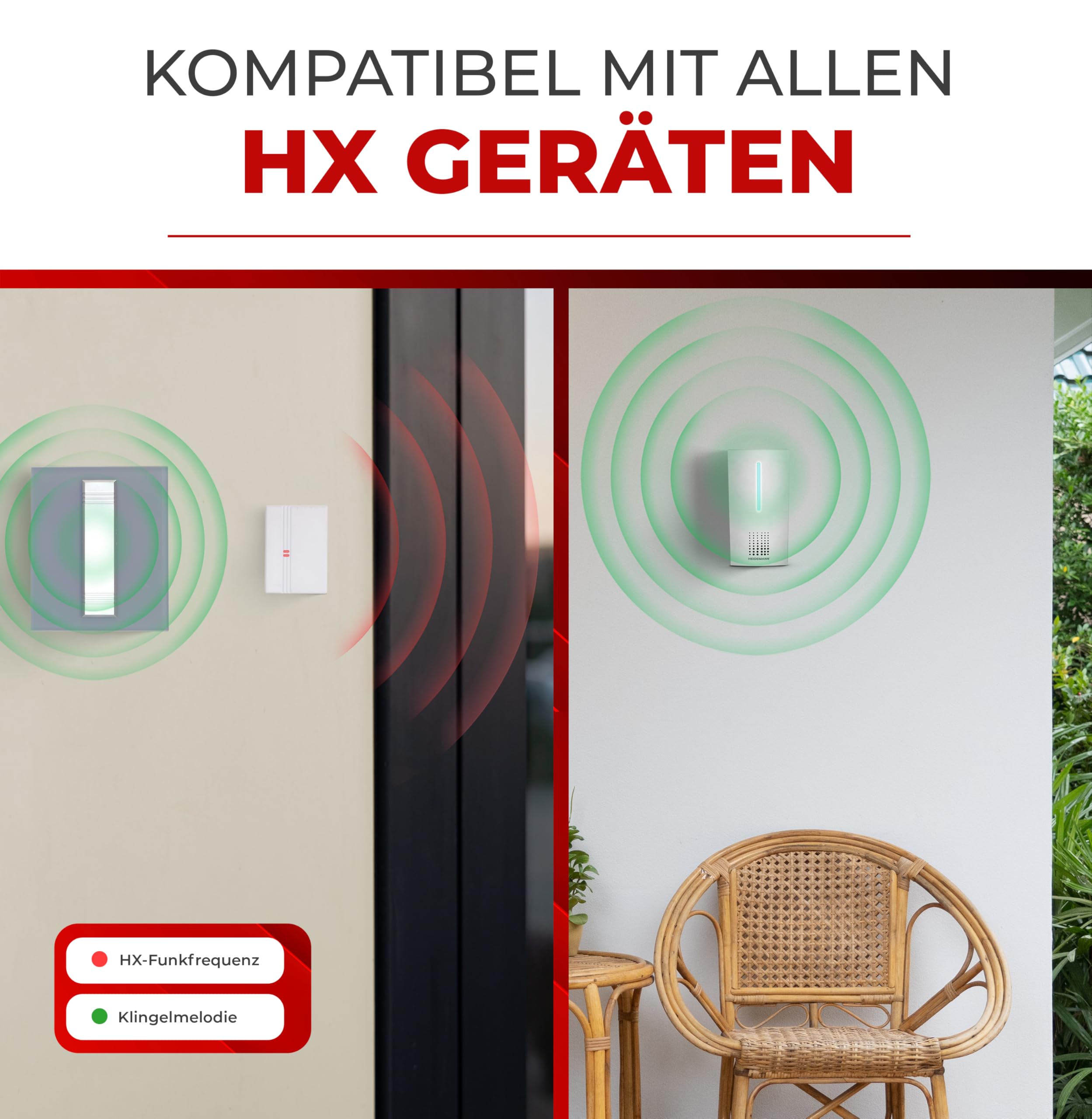 Heidemann Funkgong Set HX Connect (trasmettitore + ricevitore, volume regolabile in 4 livelli fino a 90 dB, con segnale ottico di chiamata, portata circa 100 m, campanello, campanello, campanello, set