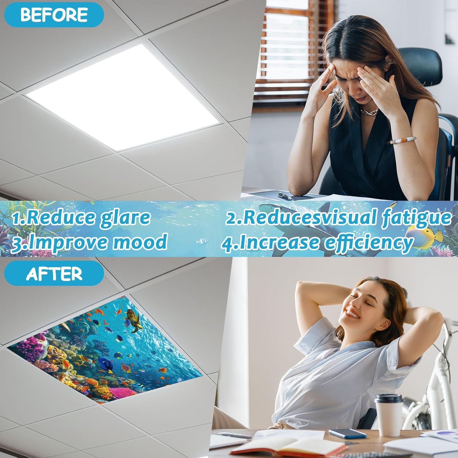 4 Pcs Fluorescent Light Covers with 32 Magnets Decorative for Classroom Ceiling Light 2 x 2 Feet Magnetic Light Covers Filter Easy Install for Office Hospitals & Home Drop Ceiling Supplies （Ocean）