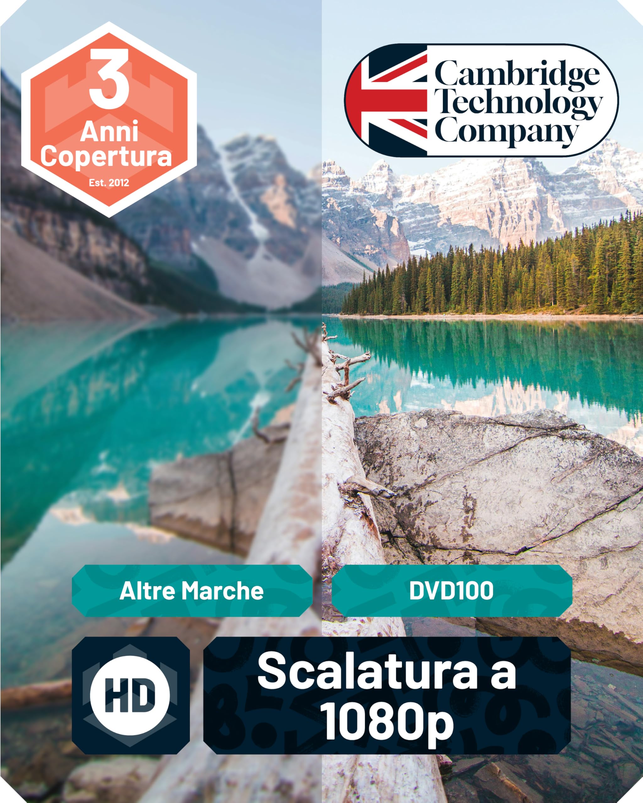 Lettore DVD per TV HDMI | DVD Player con Riproduzione di Dischi Multi Regione | Lettori per TV 1080 HD con Connettività HDMI RCA e AV | Riproduzione USB & MP3 | Oakcastle DVD100