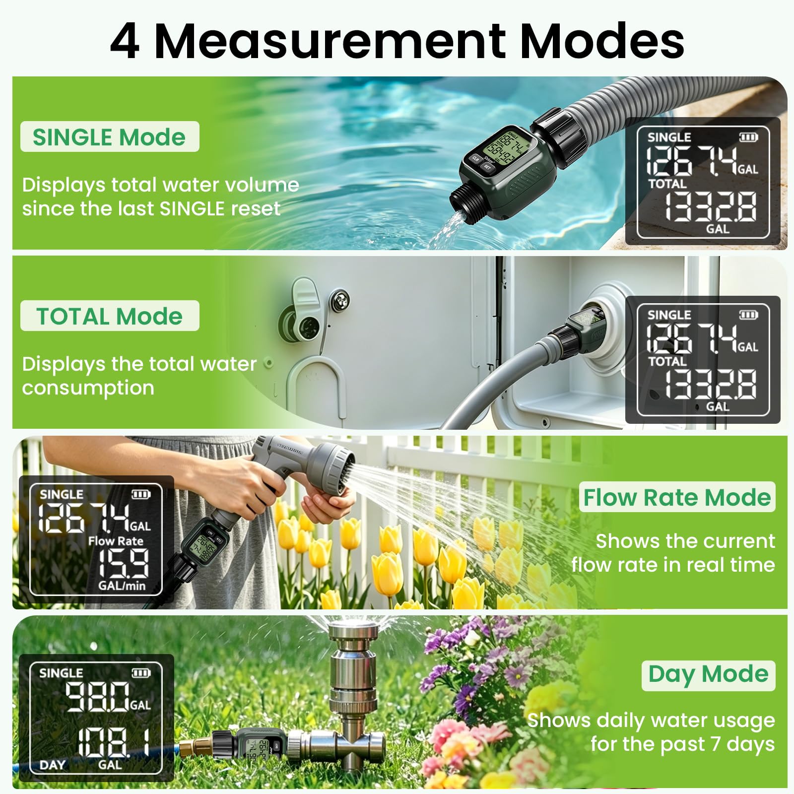 Water Flow Meter - Accurate Flow Measurement -5