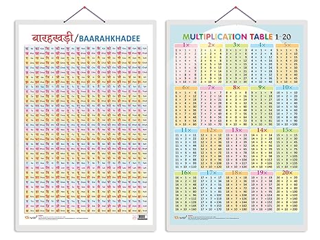 Set of 2 Baarahkhadee and Multiplication Table 1-20 Early Learning Educational Charts for Kids | 20"X30" inch |Non-Tearable and Waterproof | Double Sided Laminated | Perfect for Homeschooling, Kindergarten and Nursery Students