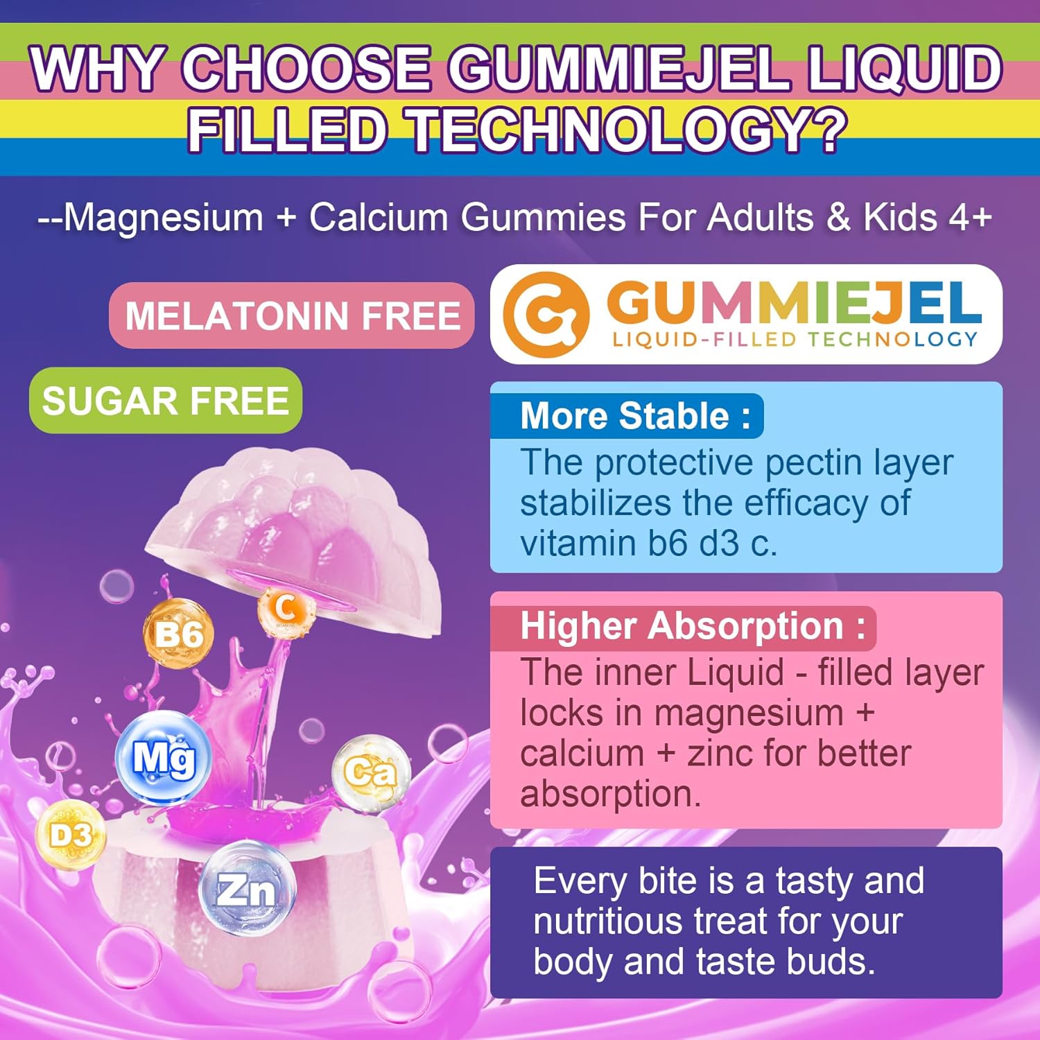 Neviss Magnesium Glycinate + Calcium Filled Gummies for Adults and Kids 4+, Kids Sleep Gummies Melatonin Free, No Sugar Magnesium Supplement w/B6 D3, L-Theanine for Zzz Relax, Brain,Bone,Muscle 2Pack - Image 7