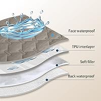 Vista 11 de gogobunny Funda de cama 100% impermeable de doble cara para perro, manta para mascotas, sofá, muebles, protector para cachorros, perros grandes