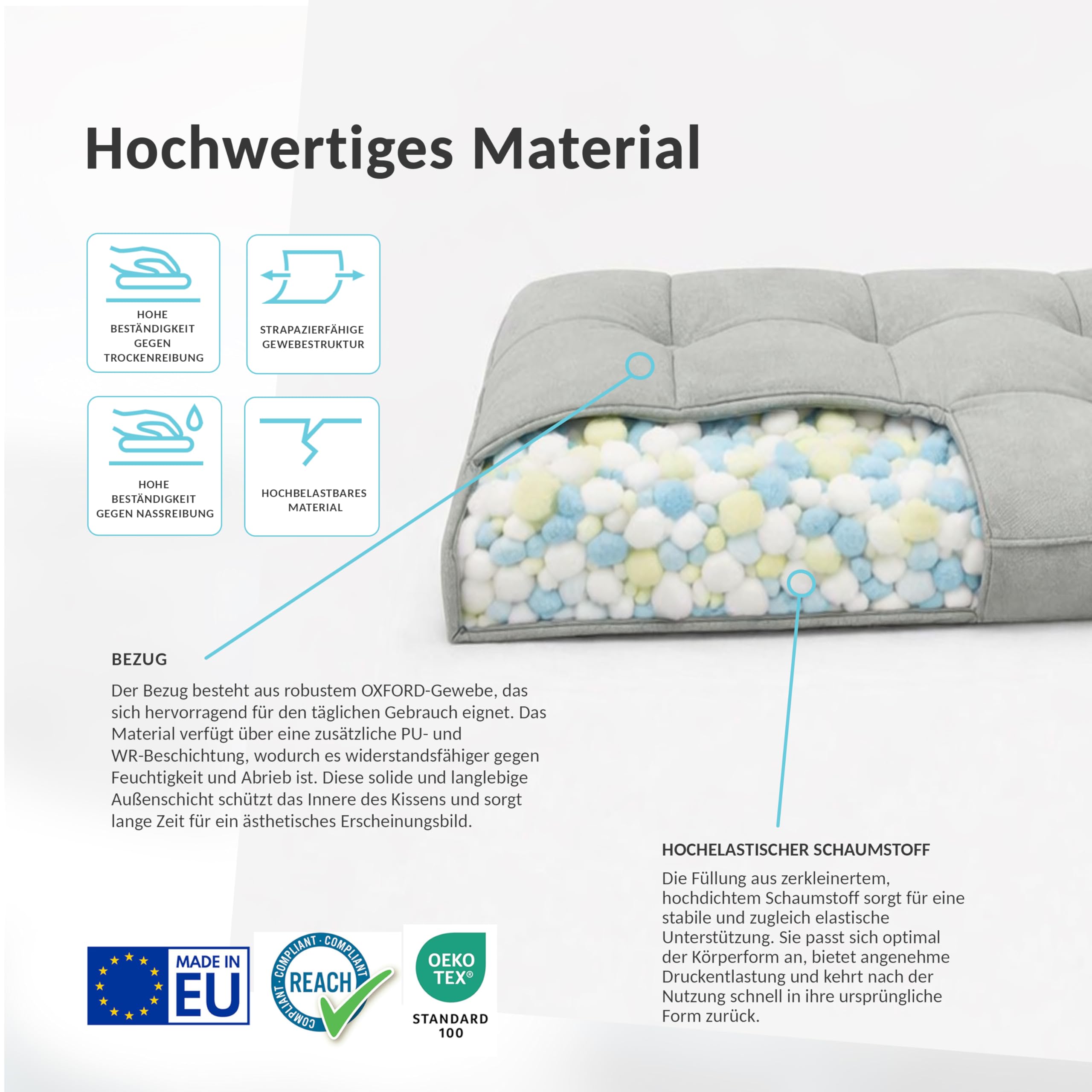 POKAR Liegenauflage 200x60x13 cm | Wasserabweisend | Gesteppte Sonnenliege Auflage | Polsterauflage für Liegestuhl und Deckchair | Outdoor Kissen für Gartenliege | Oeko-TEX | Made in EU | Anthrazit