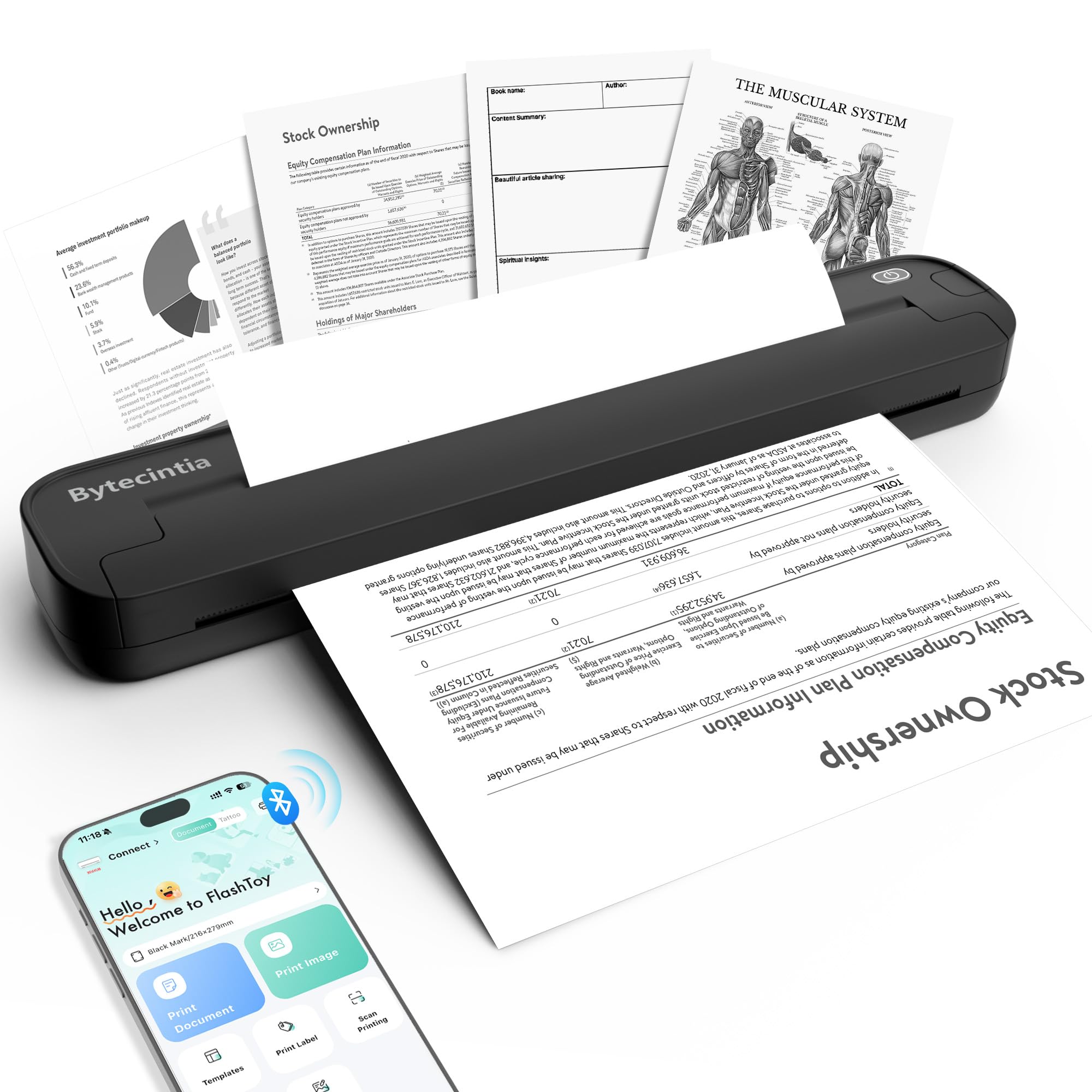 Thermodrucker A4, Mobiler Bluetooth Drucker Tintenlos, Tragbarer Reisedrucker kompatibel mit iOS Android PC, unterstützt A4 B5 Letter Formate, für Büro, Unterwegs & Tattoo Stencil (Schwarz)