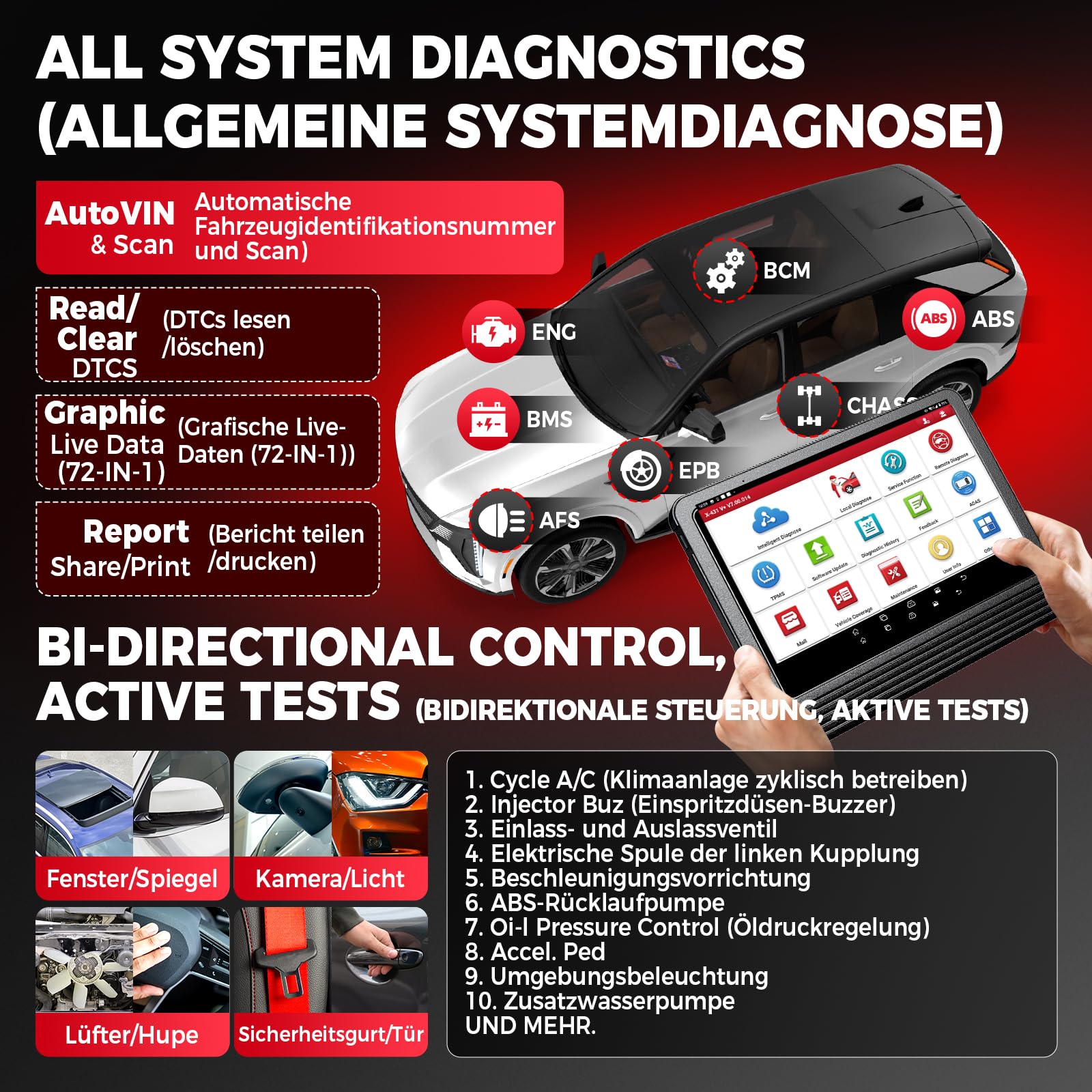 LAUNCH X431 V+ PRO 5.0, OBD2 Diagnosegerät Professionelles ECU Codierung, OE-Level Multibrand Diagnosetablett mit Diagnosegerät Auto mit 55+ Reset Service,2 Jahre Update Besser für Werkstätte