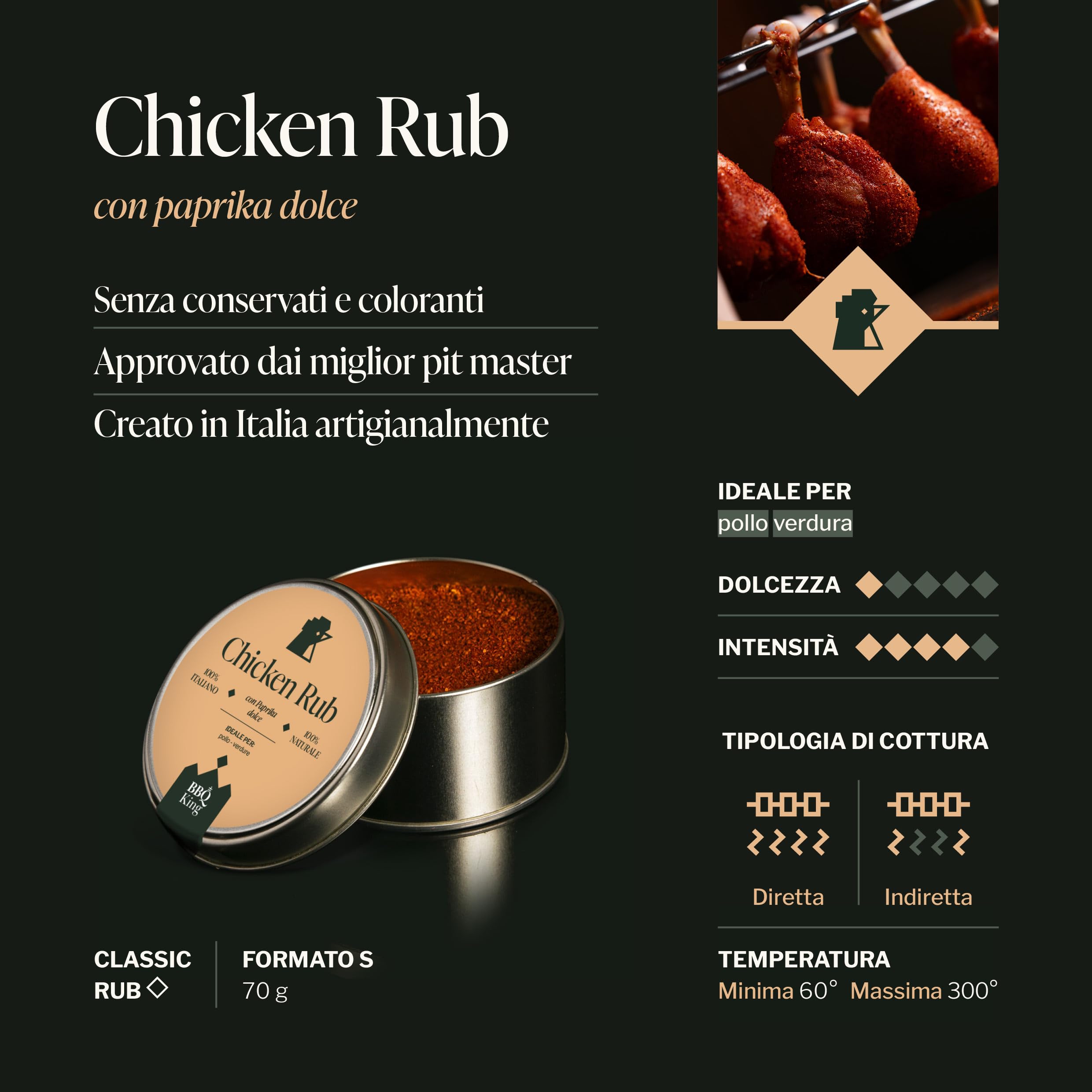 BBQ KING - Pitmaster Rub Super Multi Pack für Barbecue, 8 70er Pack Dry Rub Bbq, 100% Made in Italy Gewürzmischung, 1 x Pro Geschmack Select BBQ KING
