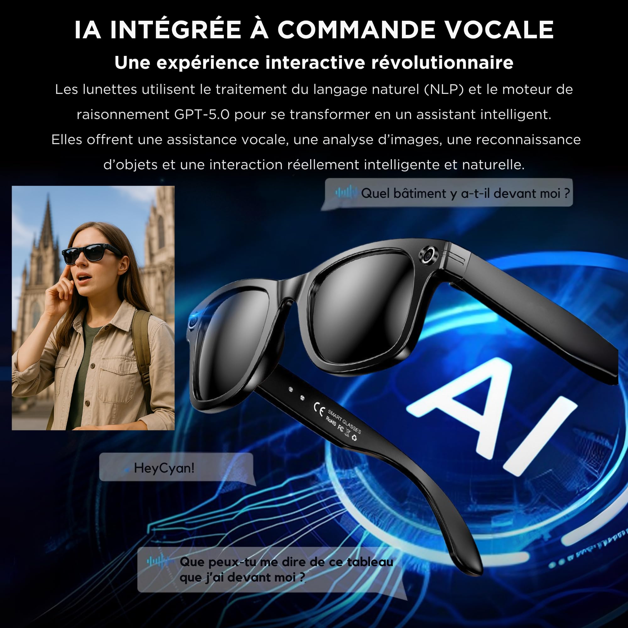 smartia Lunettes intelligentes avec Appareil Photo, modèle 2026, Application en françois, Lunettes Bluetooth Son Hi-FI, IA GPT 5 intégrées par Voix, Lunettes intelligentes photochromiques
