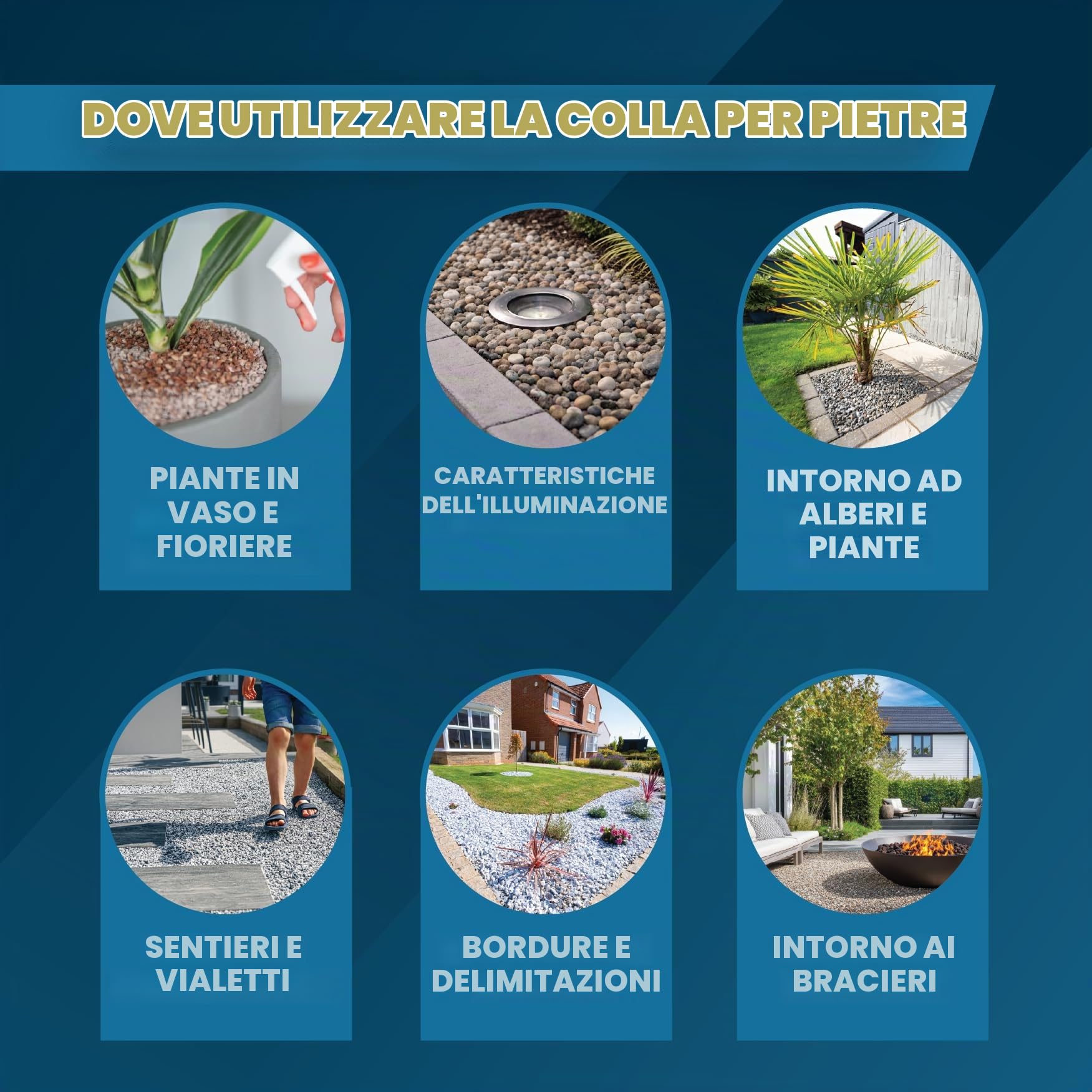 Vuba Easihold - Colla per pietra e colla per pacciamatura, tecnologia Dual Bond pronta all'uso, ghiaia e stabilizzatore di corteccia per paesaggistica, terrazze e sconti (4,1 l)
