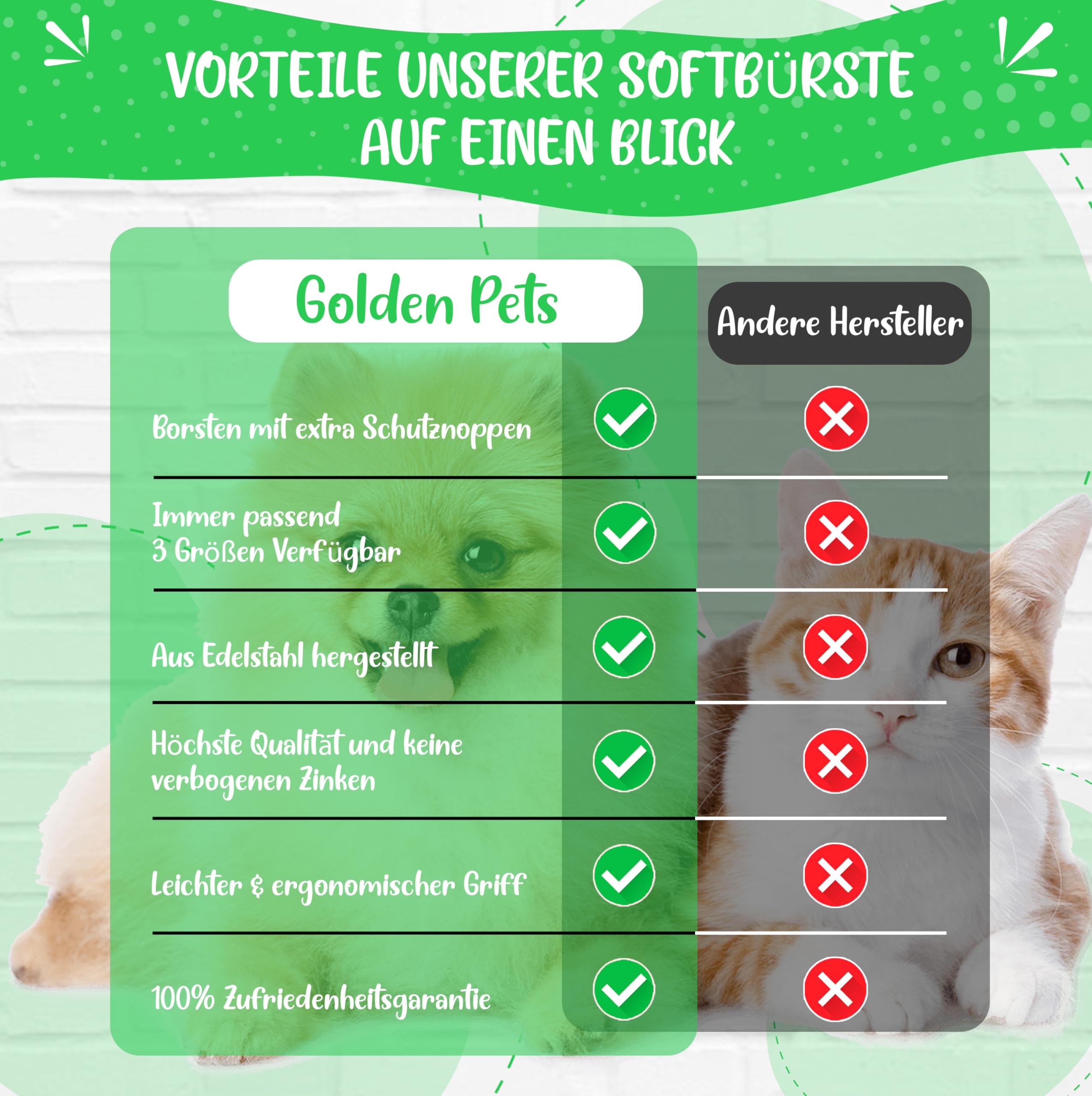 TESTURTEIL - Brosse douce - Version améliorée - Vainqueur comparatif - Toilettage doux pour chiens, chiots, chats, lapins, hamsters, caniches