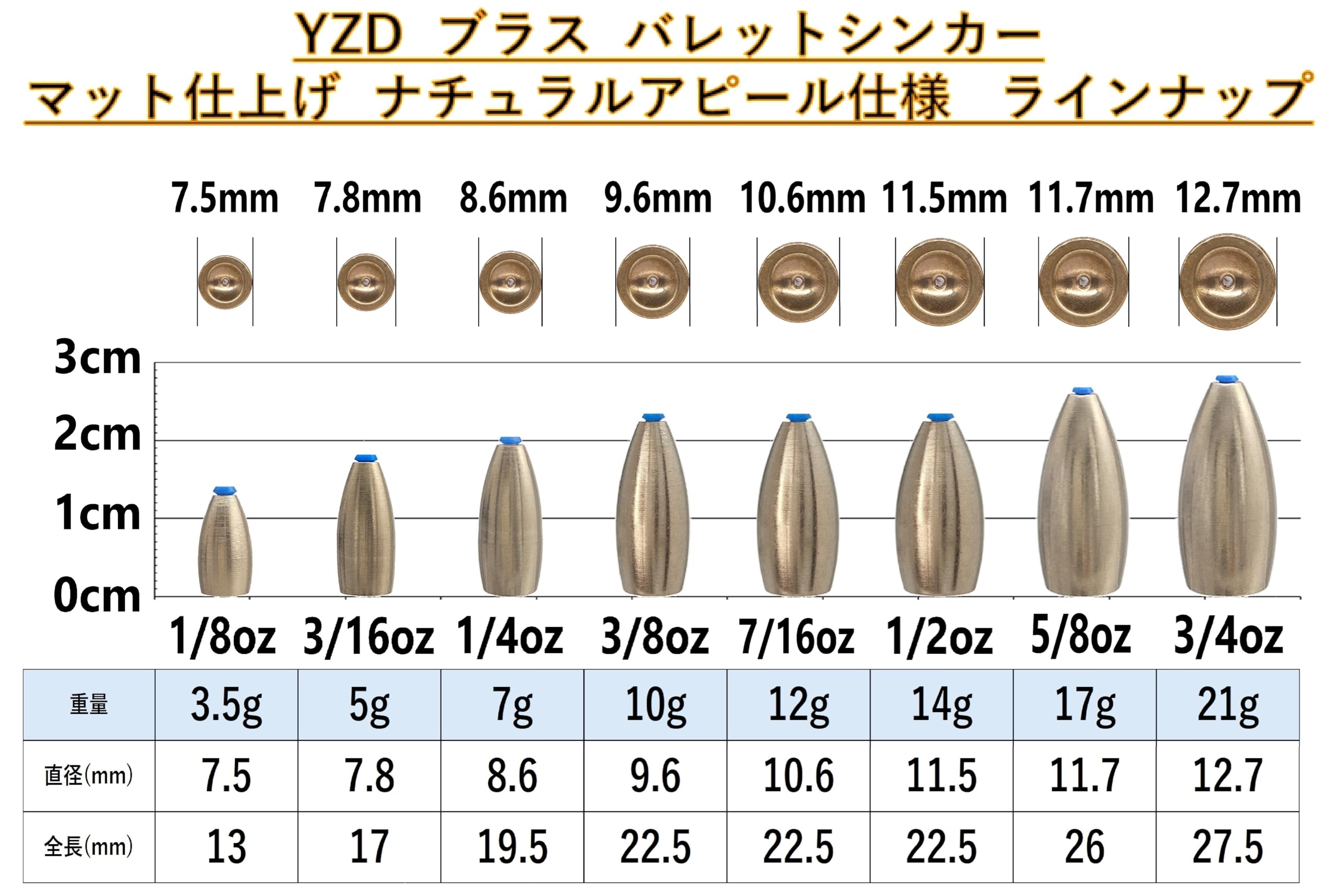 Amazon | YZD ブラスシンカー 3.5g 1/8oz【10個】 | YZD | オモリ