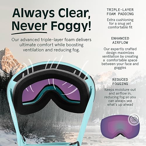 Miniatura 5 de Retrospec Traverse Plus - Gafas de nieve para esquí y snowboard y lentes intercambiables para hombres y mujeres