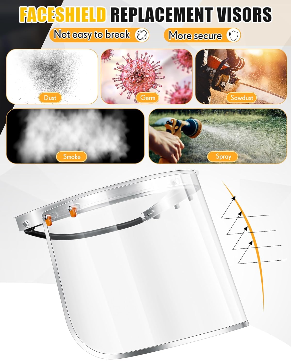 Zonon 6 Set Aluminum Face Shield Adapters Include Aluminum Cap Style Hard Adapters and Safety Replacement Visors Clear Face Shield (Faceshield Visors)