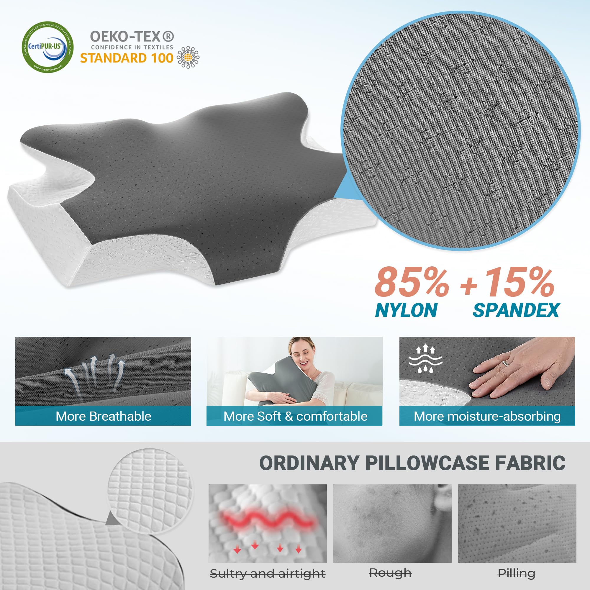 Elviros Oreiller Cervical Mémoire de Forme Ergonomique, Oreiller Cervicales, Coussin Dormir Côté Dos, Housse Respirante Fraîche